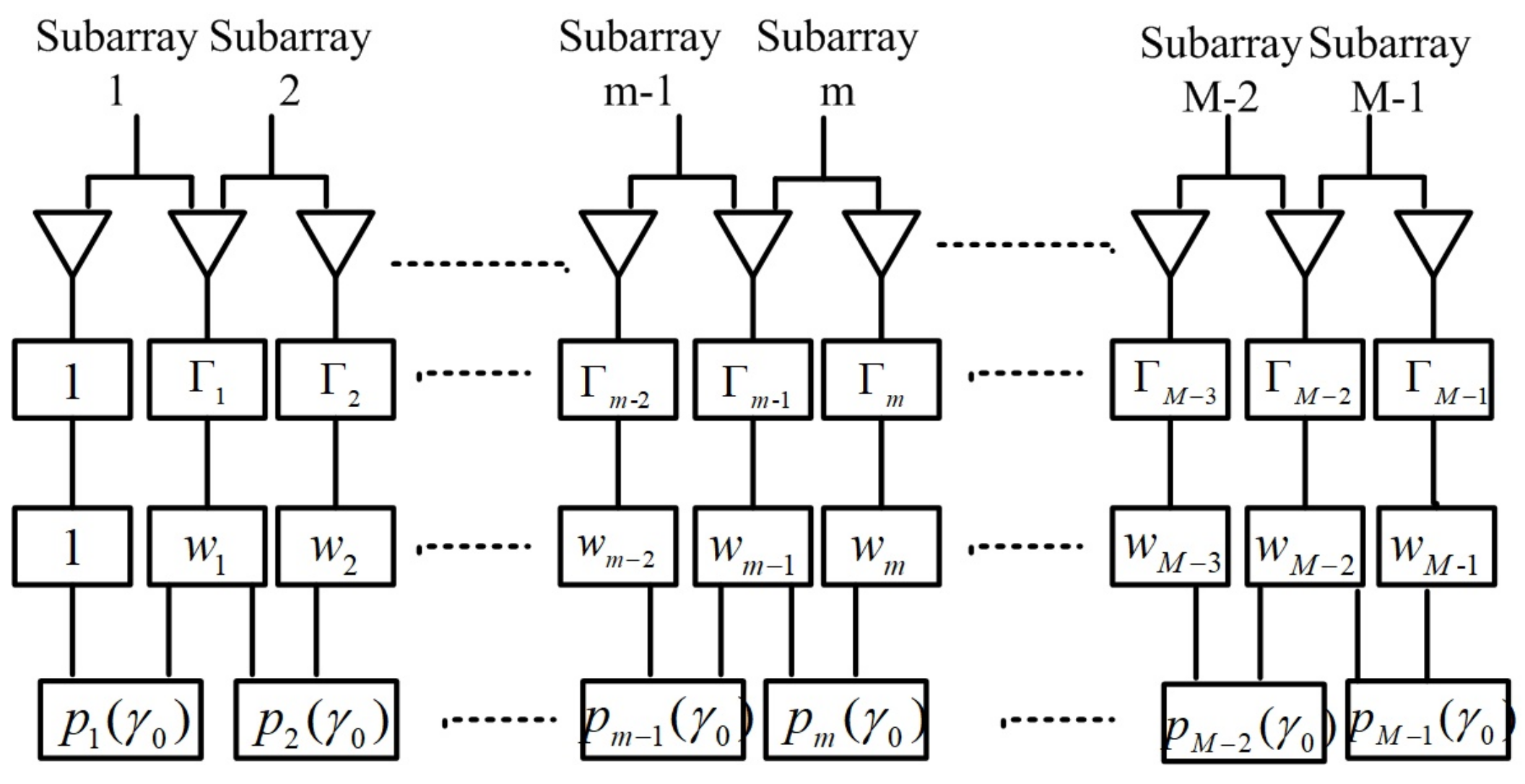 Sensors 23 02544 g002 Sensors 23 02544 g002