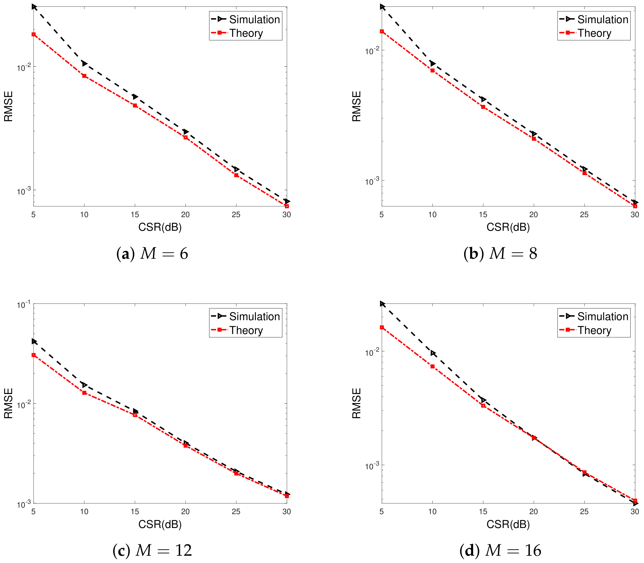 Sensors 23 02544 g003 Sensors 23 02544 g003