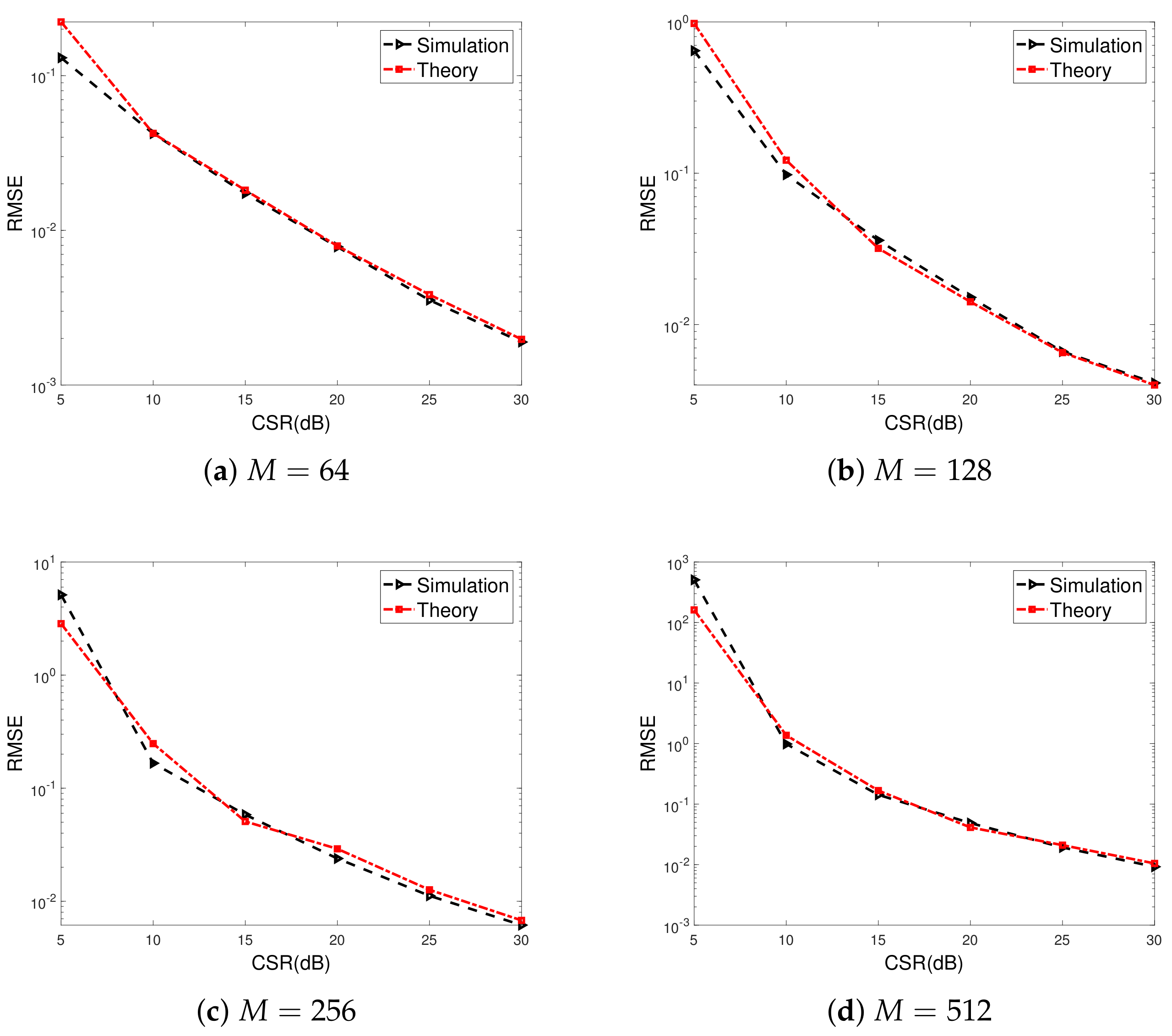 Sensors 23 02544 g004 Sensors 23 02544 g004