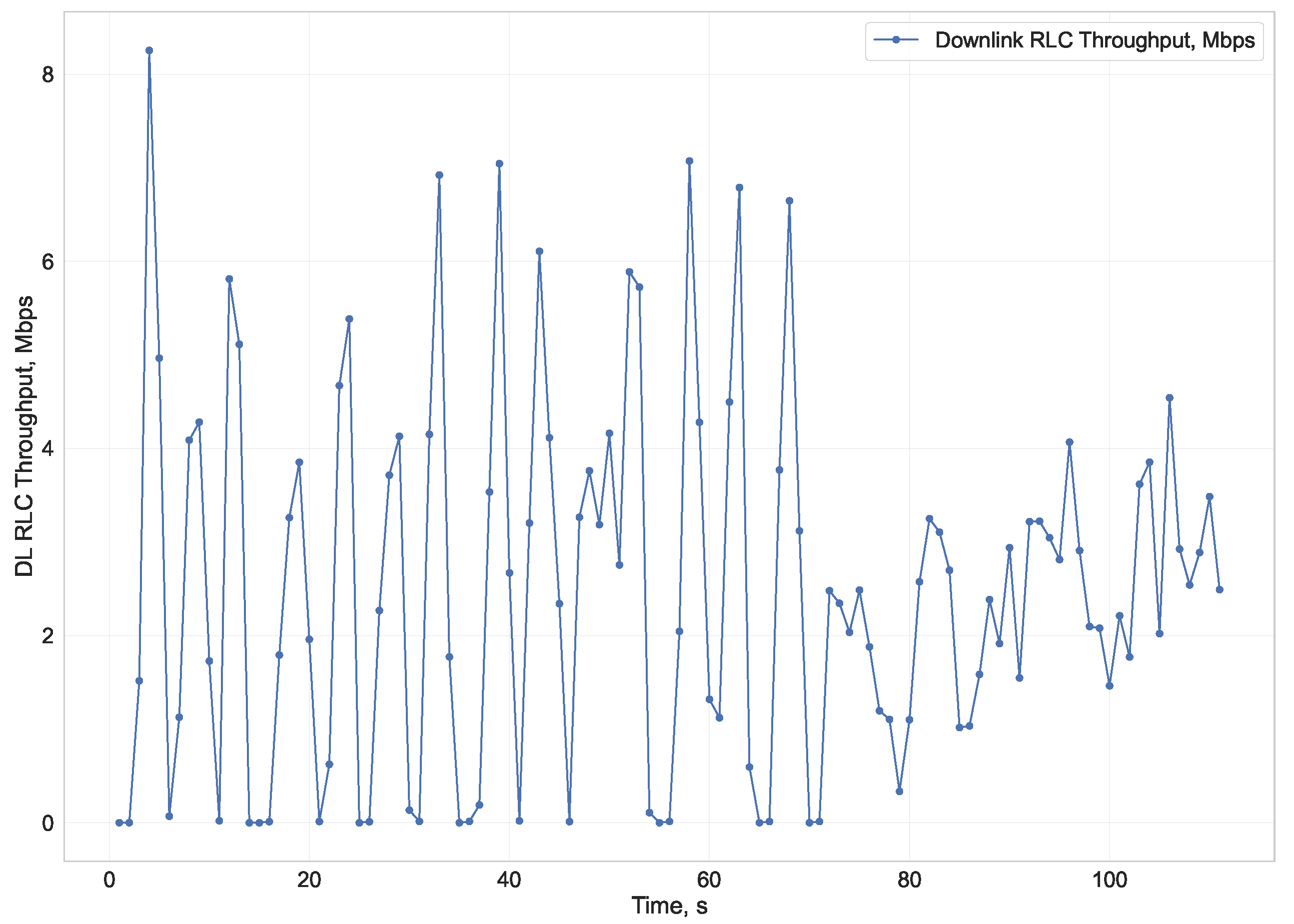 Sensors 23 02548 g001