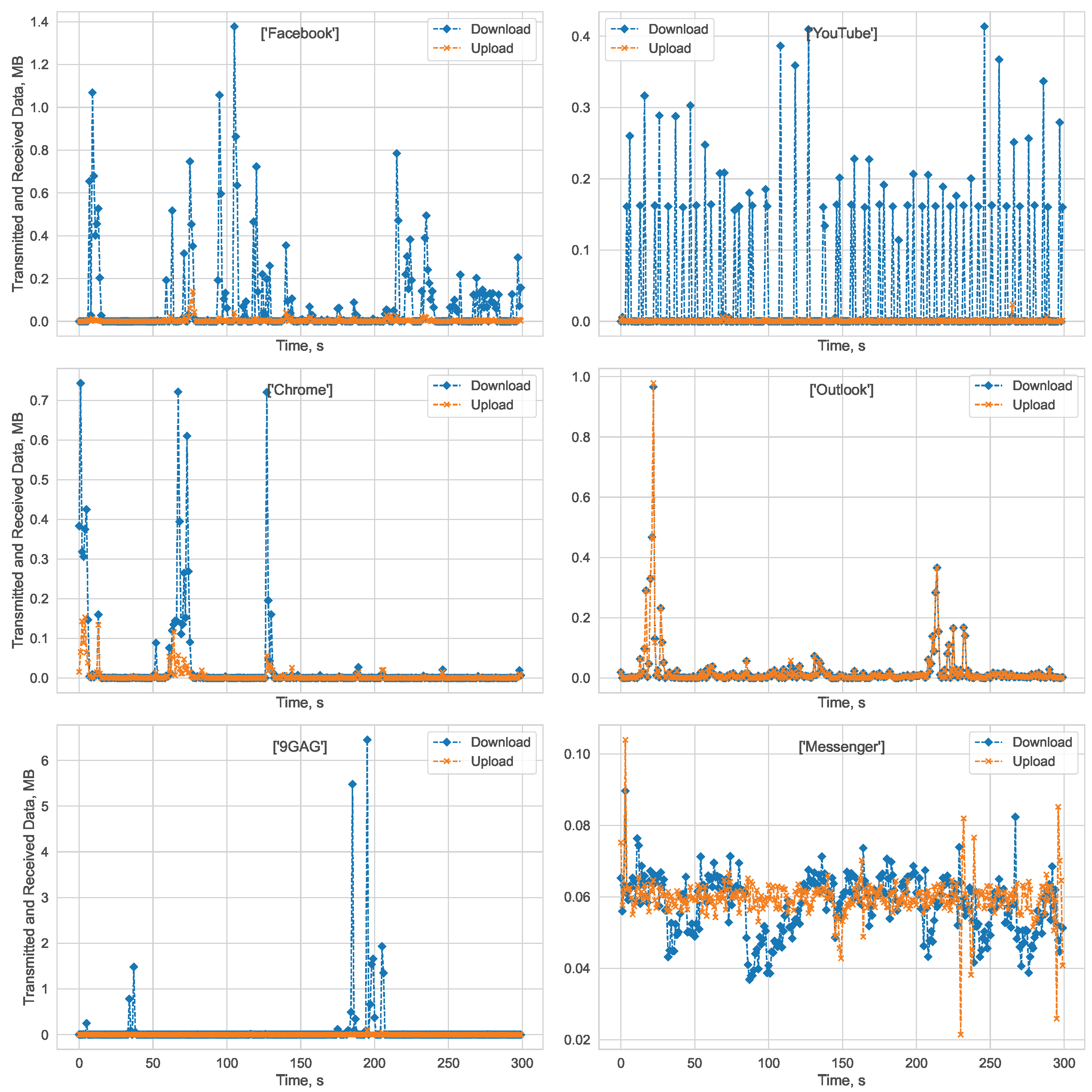 Sensors 23 02548 g002