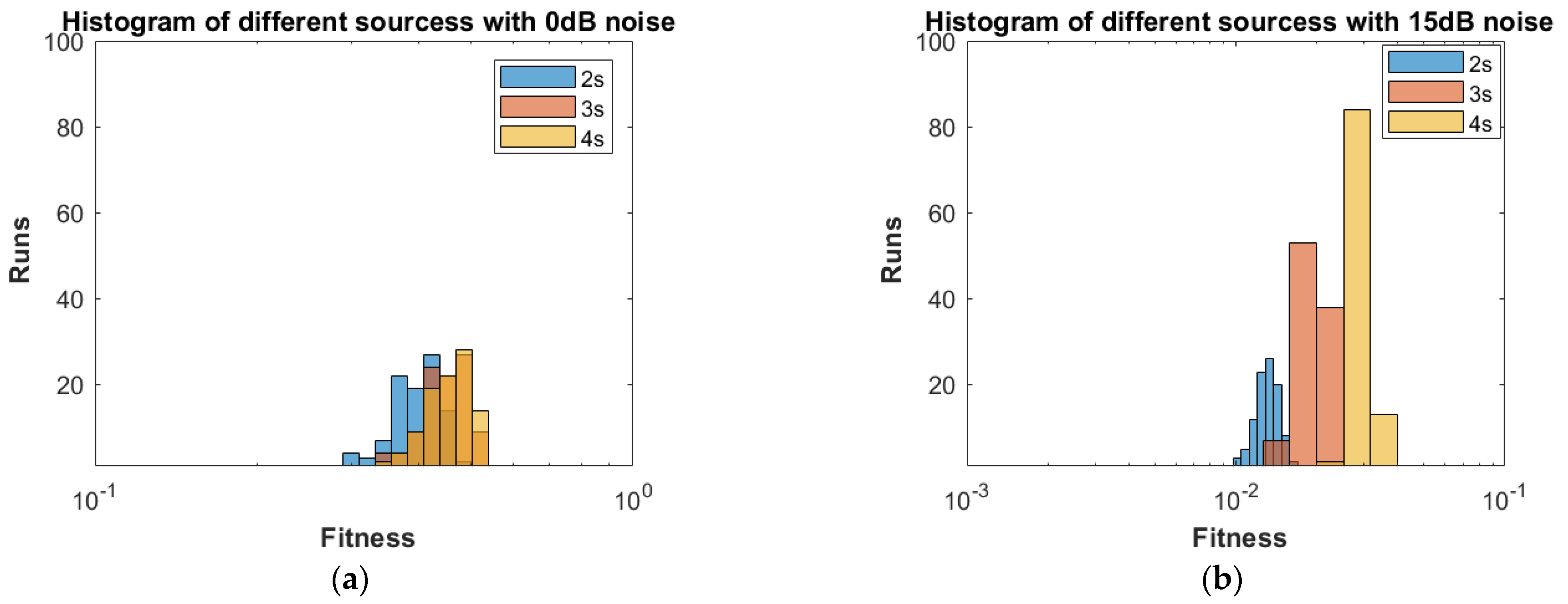 Sensors 23 02550 g007 Sensors 23 02550 g007