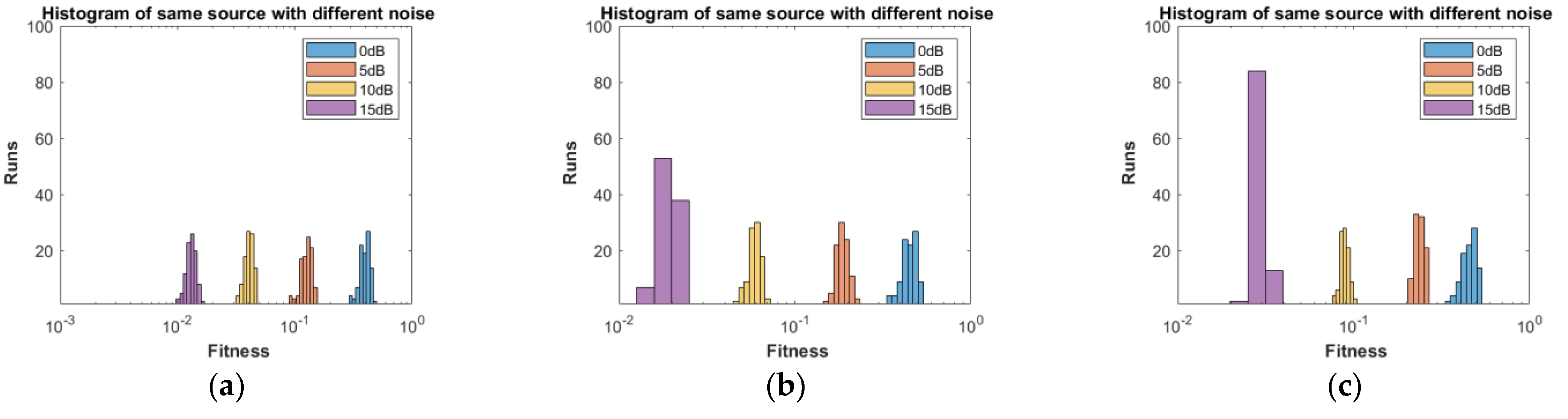 Sensors 23 02550 g011 Sensors 23 02550 g011