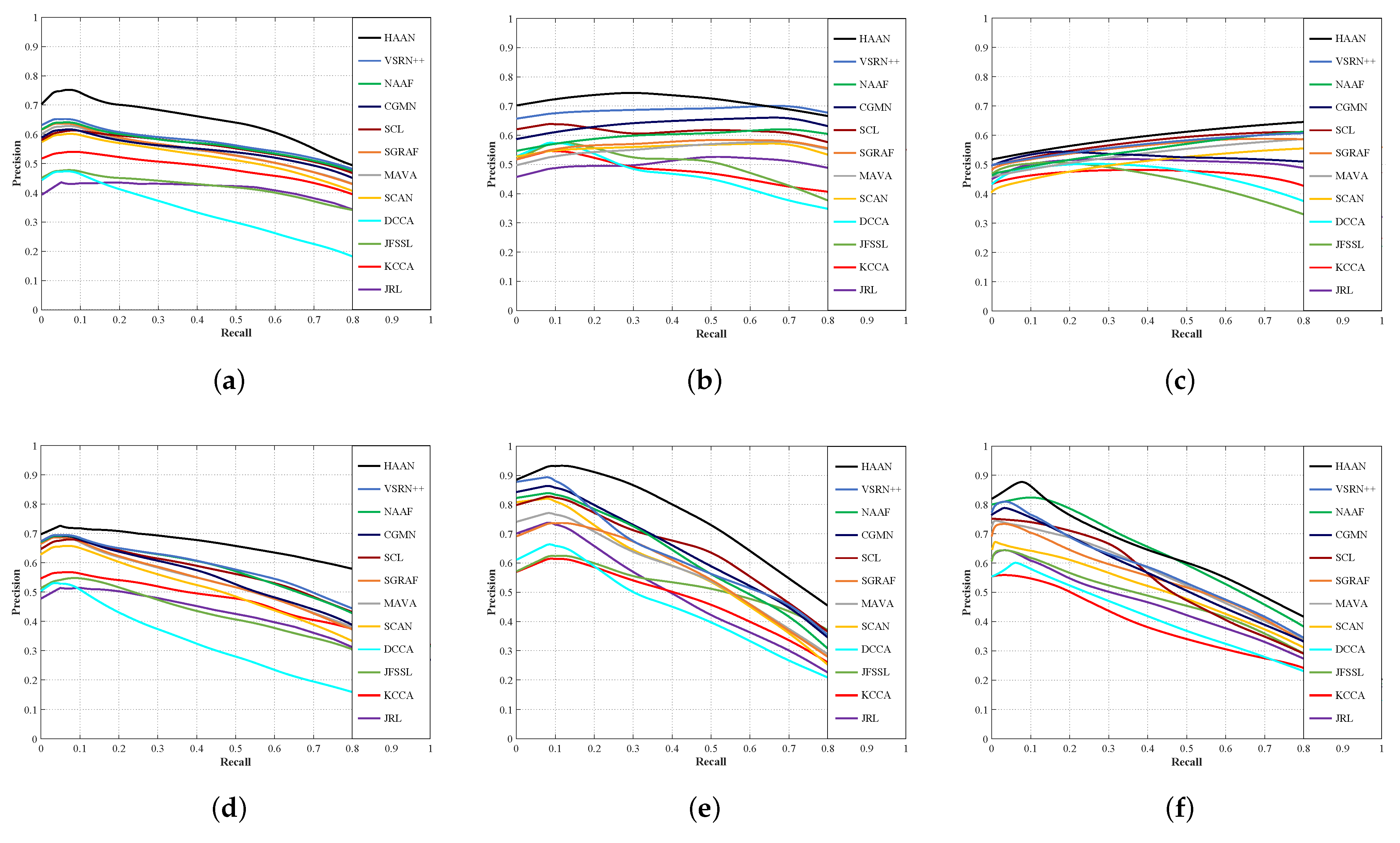 Sensors 23 02559 g005
