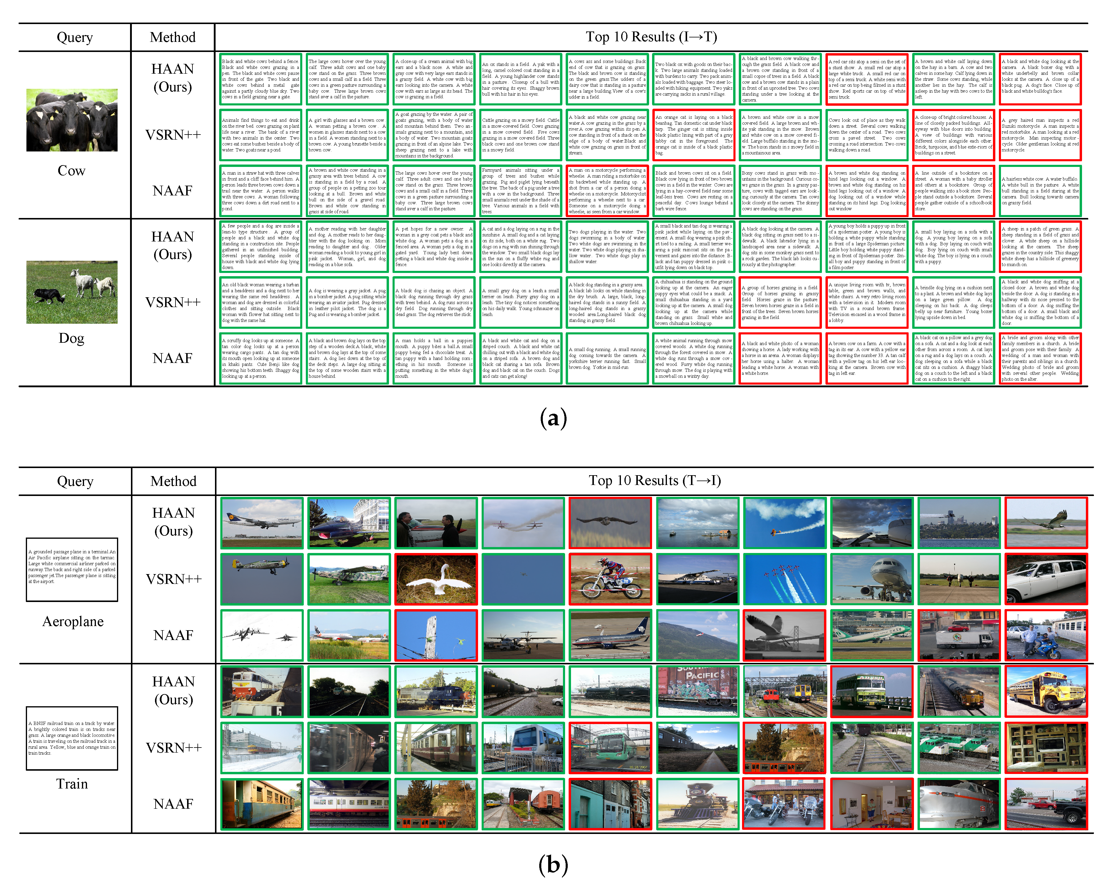 Sensors 23 02559 g009