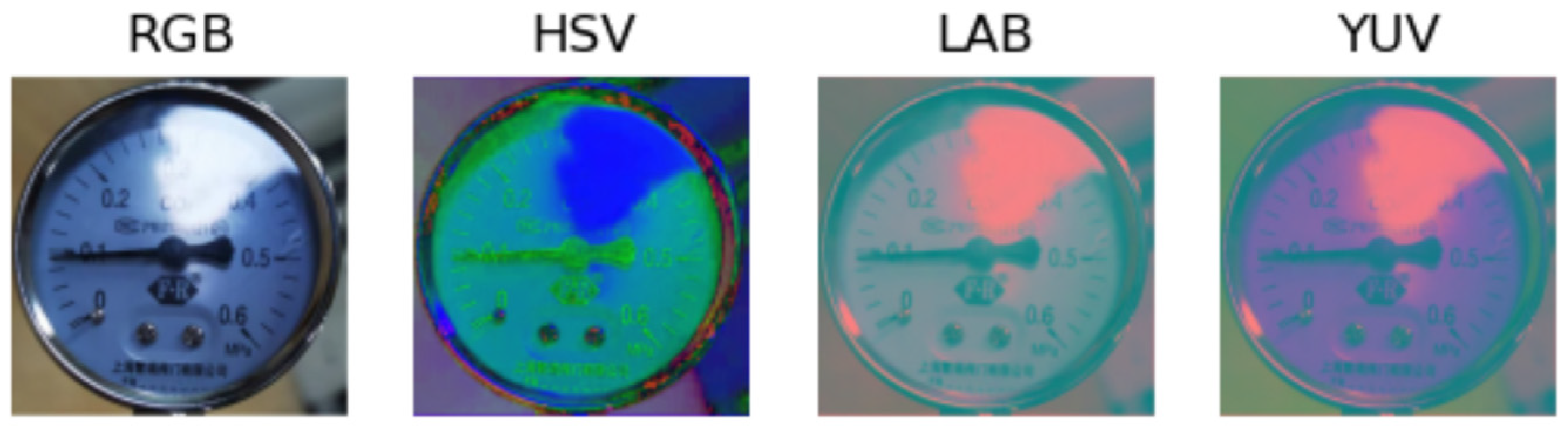 Sensors 23 02562 g007