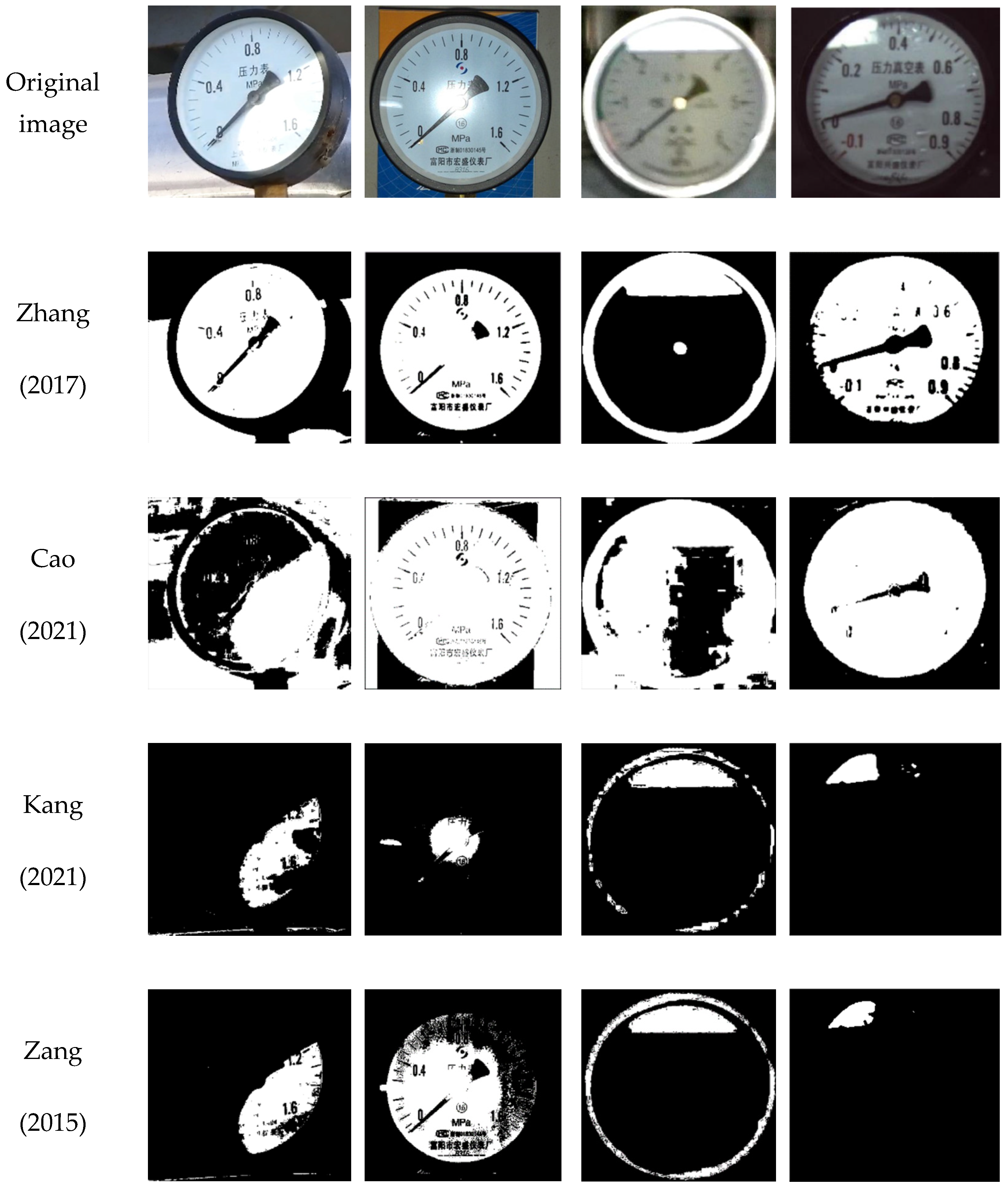 Sensors 23 02562 g018a 550