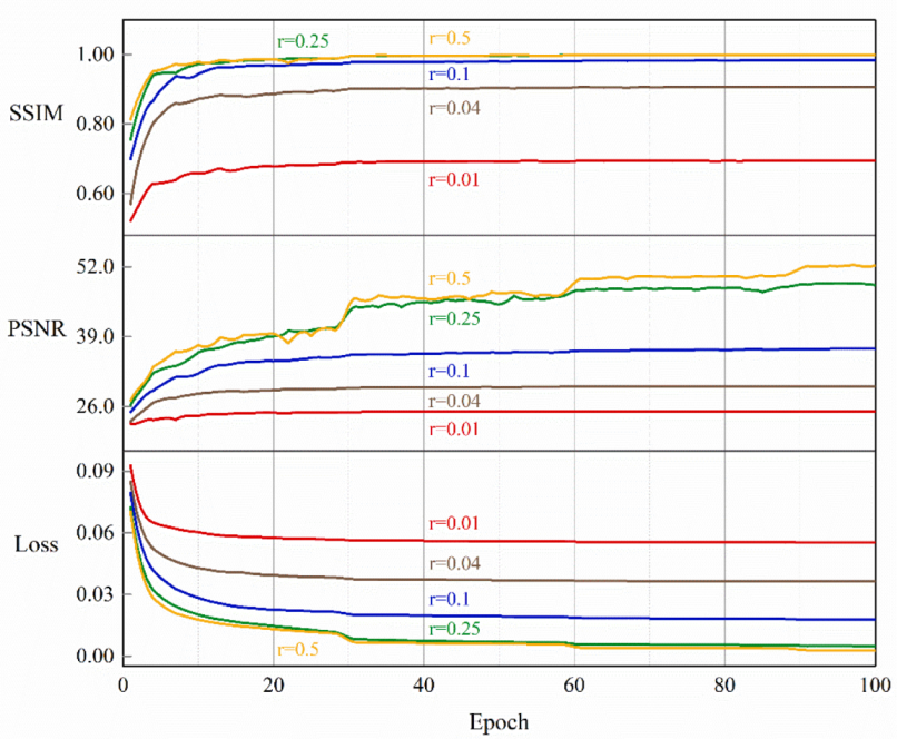Sensors 23 02563 g005 Sensors 23 02563 g005
