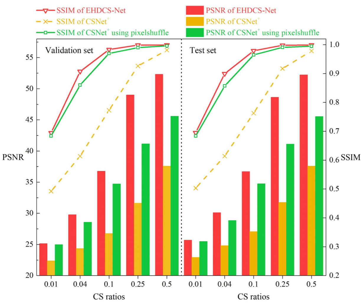 Sensors 23 02563 g007 Sensors 23 02563 g007