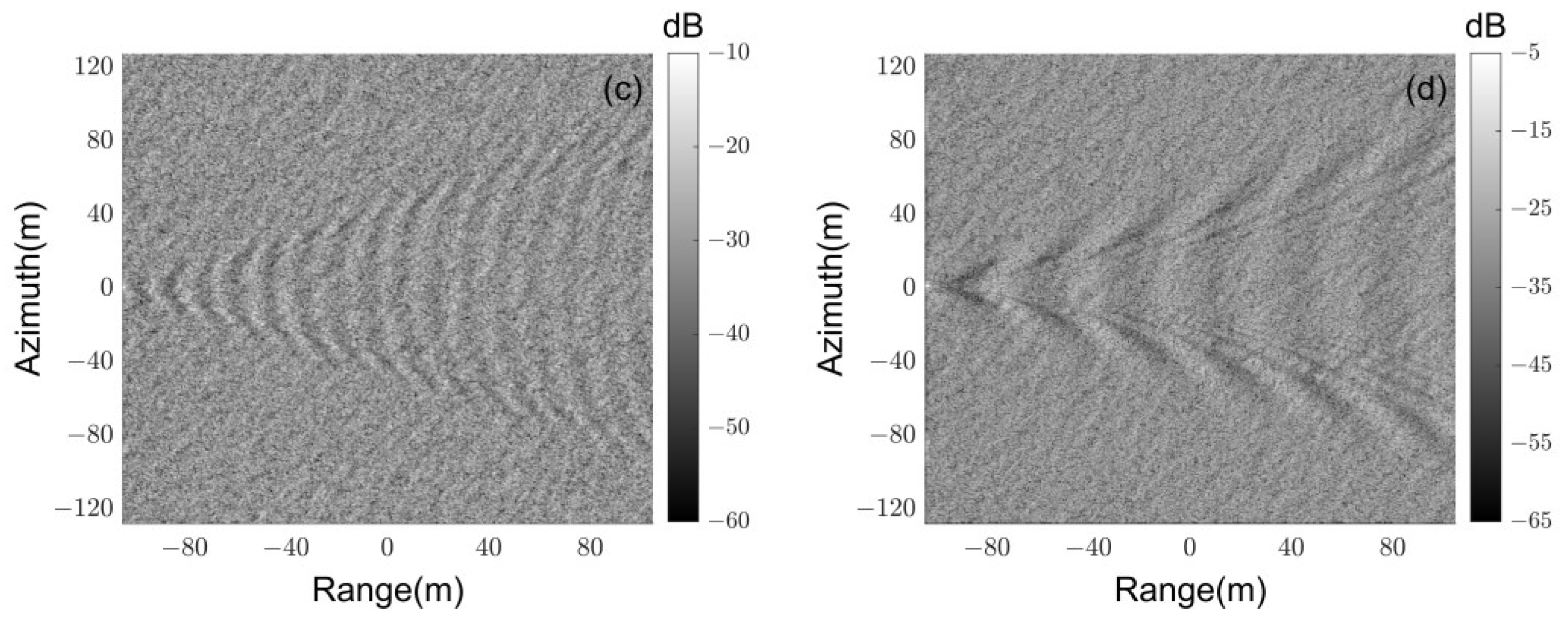 Sensors 23 02564 g010b Sensors 23 02564 g010b
