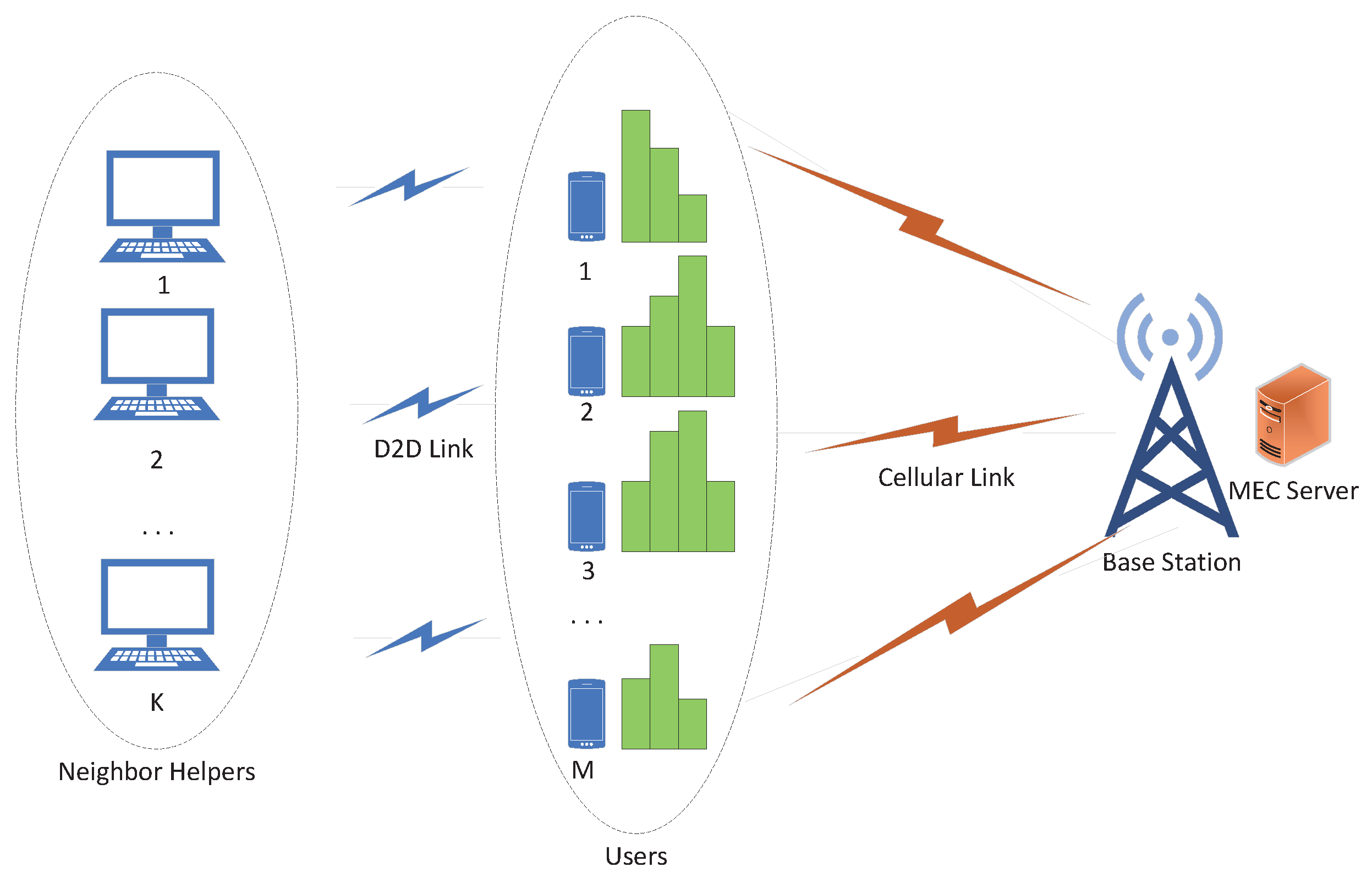Sensors 23 02565 g001 Sensors 23 02565 g001