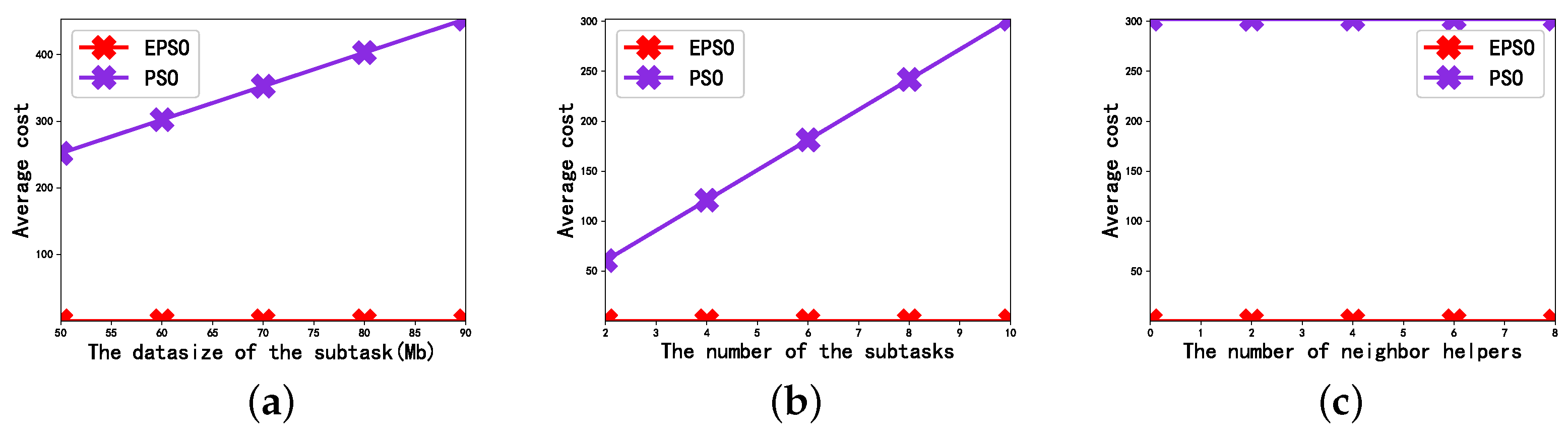 Sensors 23 02565 g002 Sensors 23 02565 g002