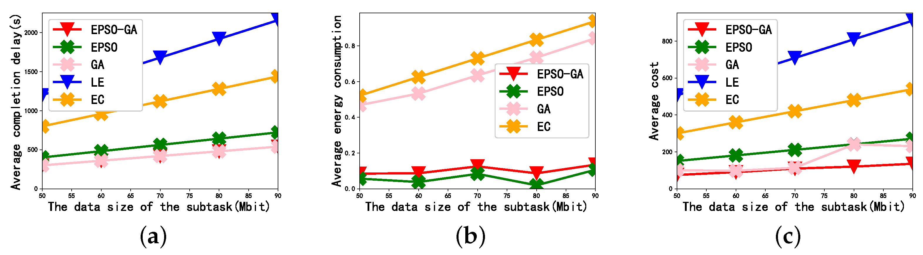 Sensors 23 02565 g003 Sensors 23 02565 g003