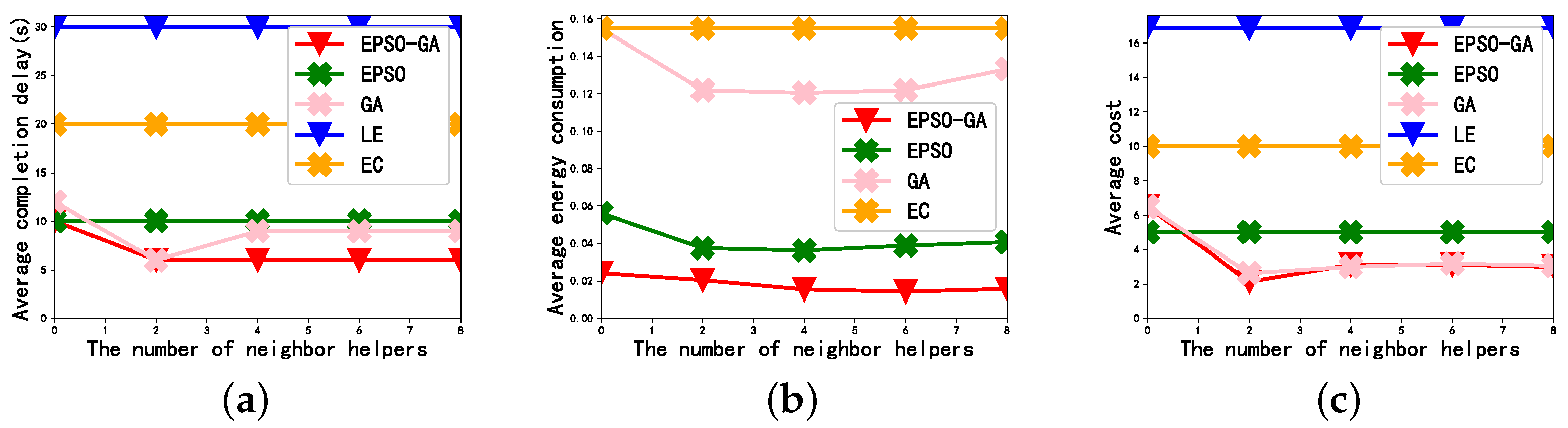 Sensors 23 02565 g005 Sensors 23 02565 g005