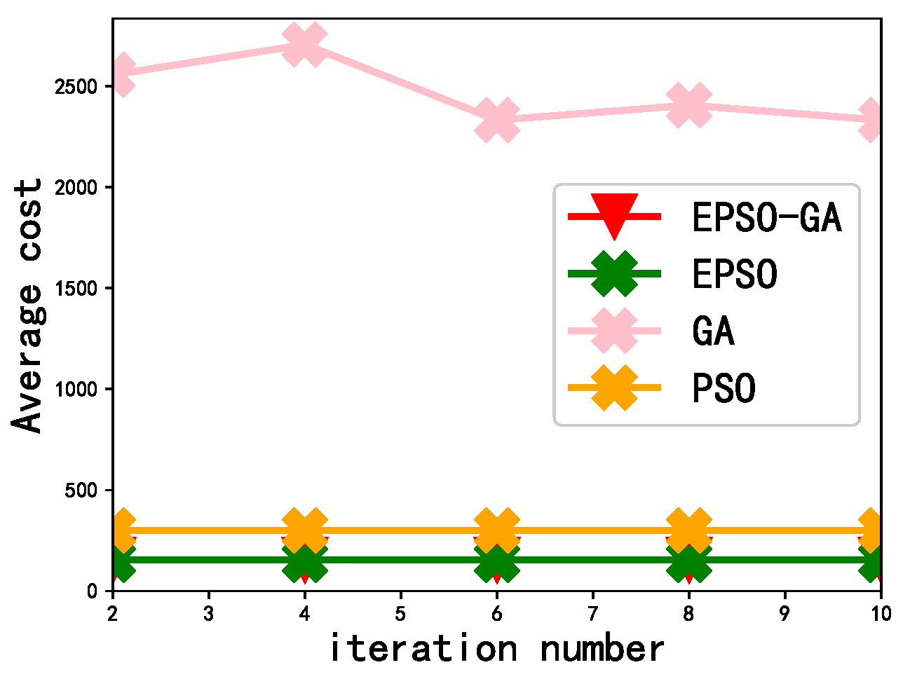 Sensors 23 02565 g007 Sensors 23 02565 g007