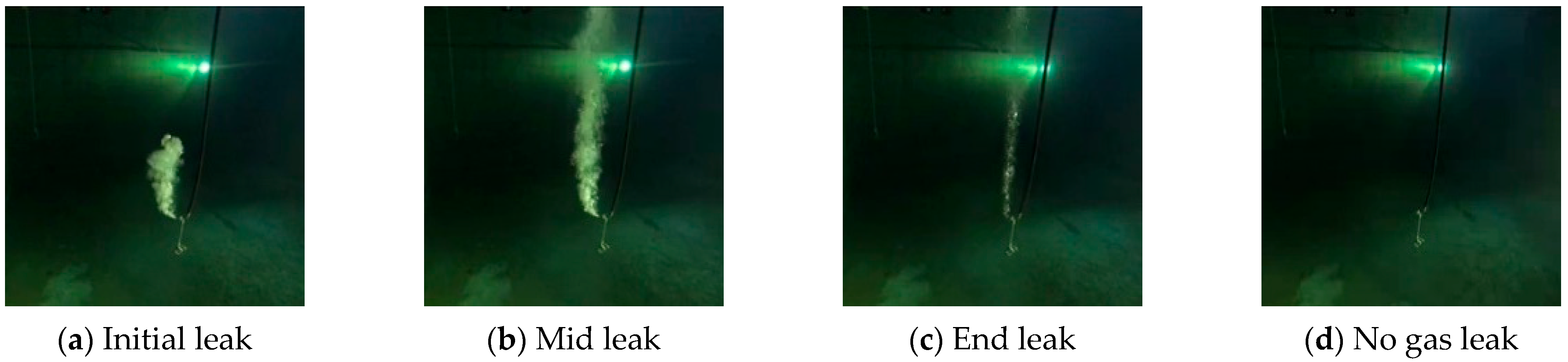 Sensors 23 02566 g009 Sensors 23 02566 g009