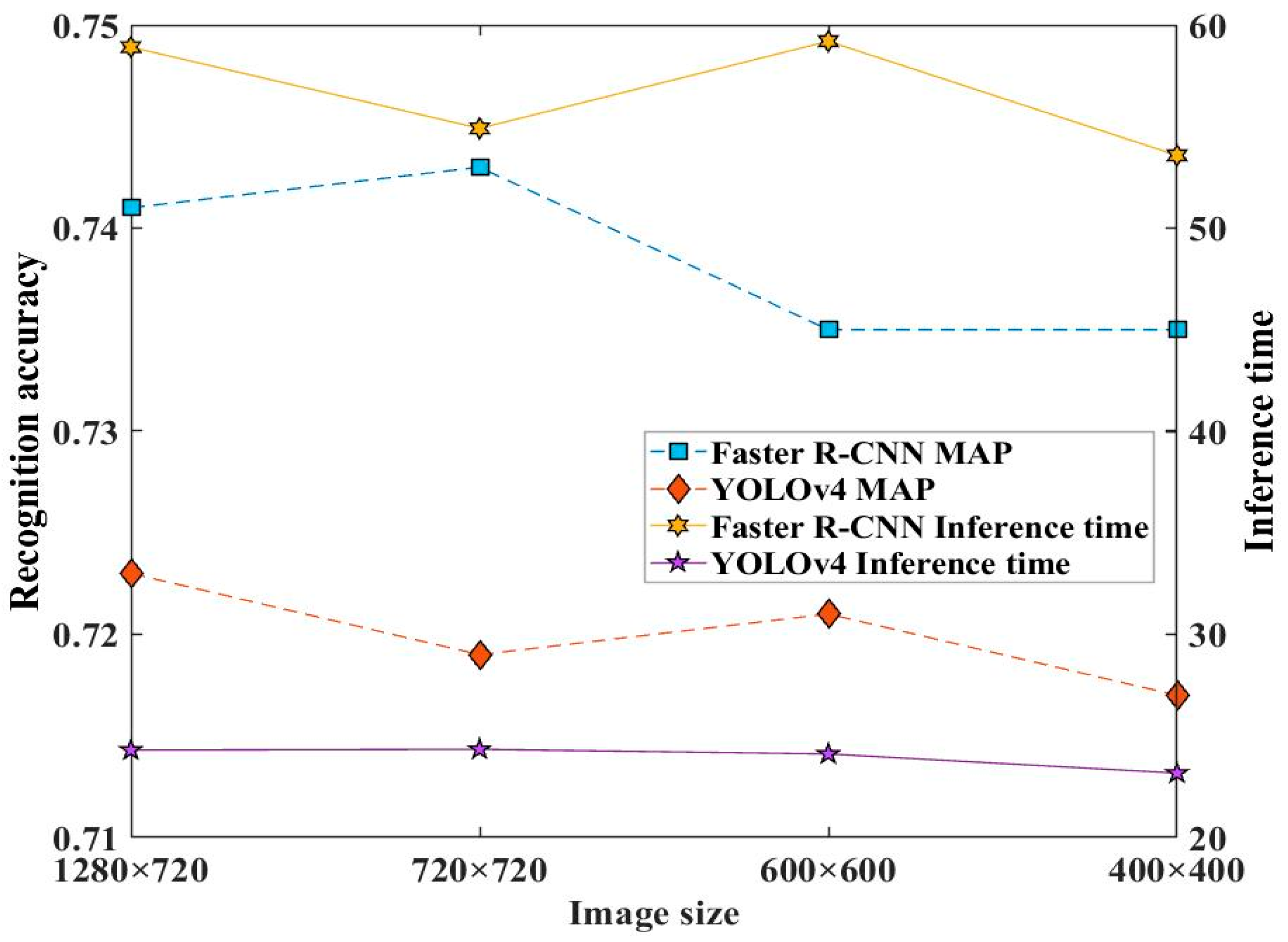 Sensors 23 02566 g011 Sensors 23 02566 g011