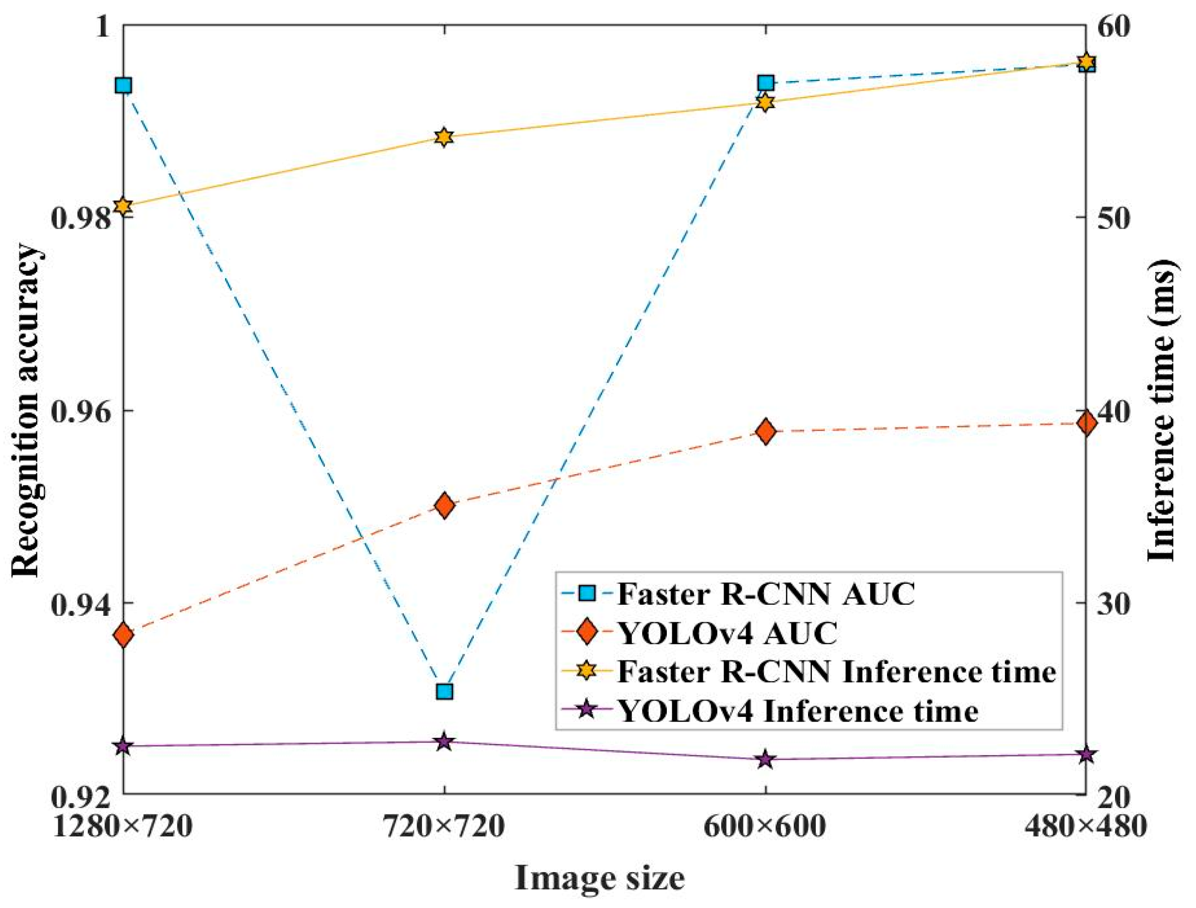 Sensors 23 02566 g013 Sensors 23 02566 g013