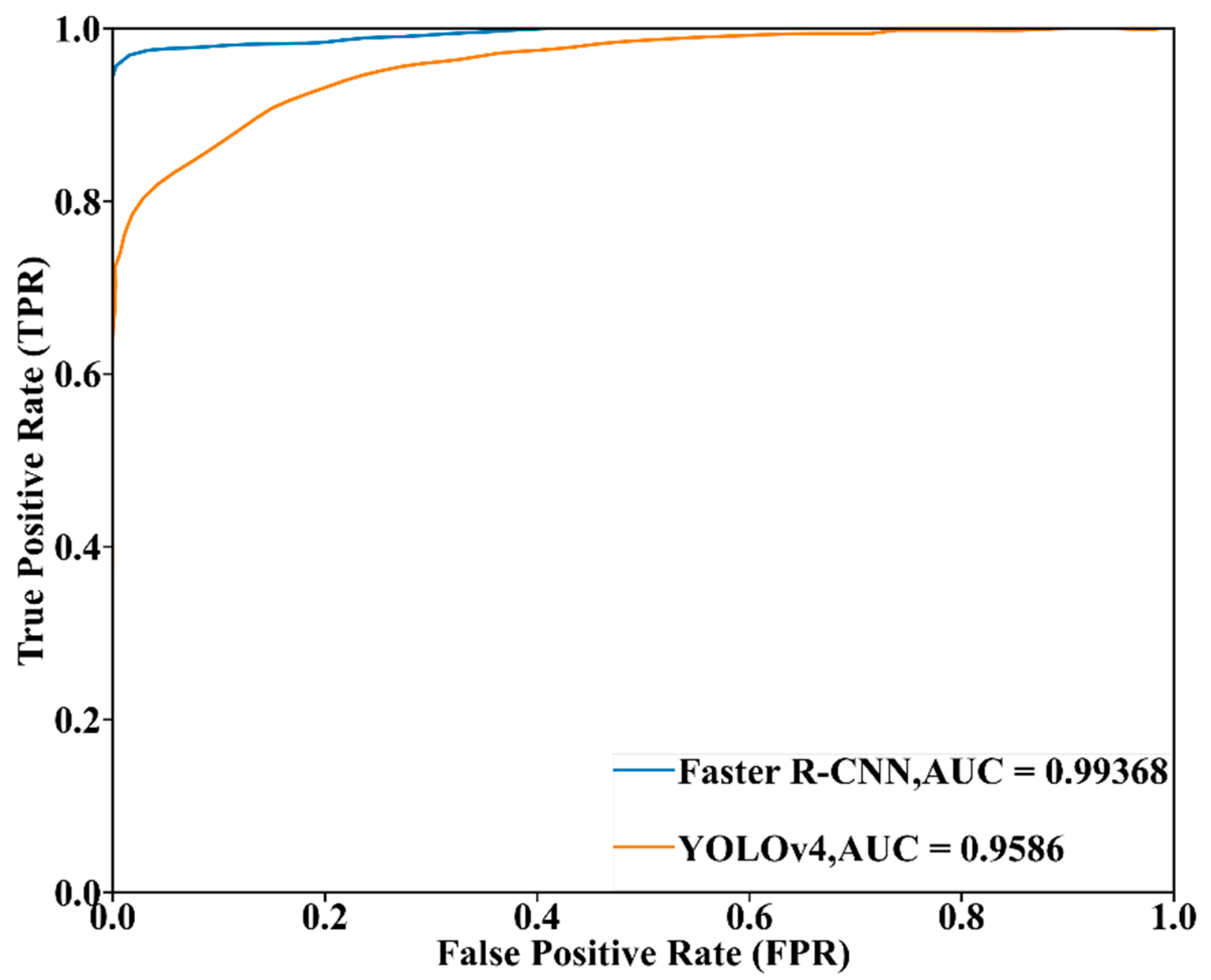 Sensors 23 02566 g017 Sensors 23 02566 g017