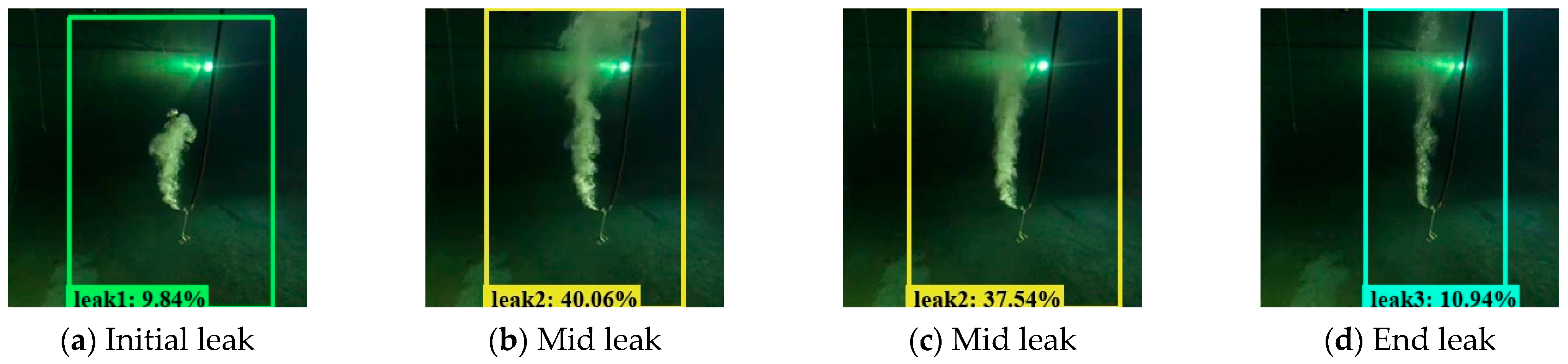 Sensors 23 02566 g020 Sensors 23 02566 g020