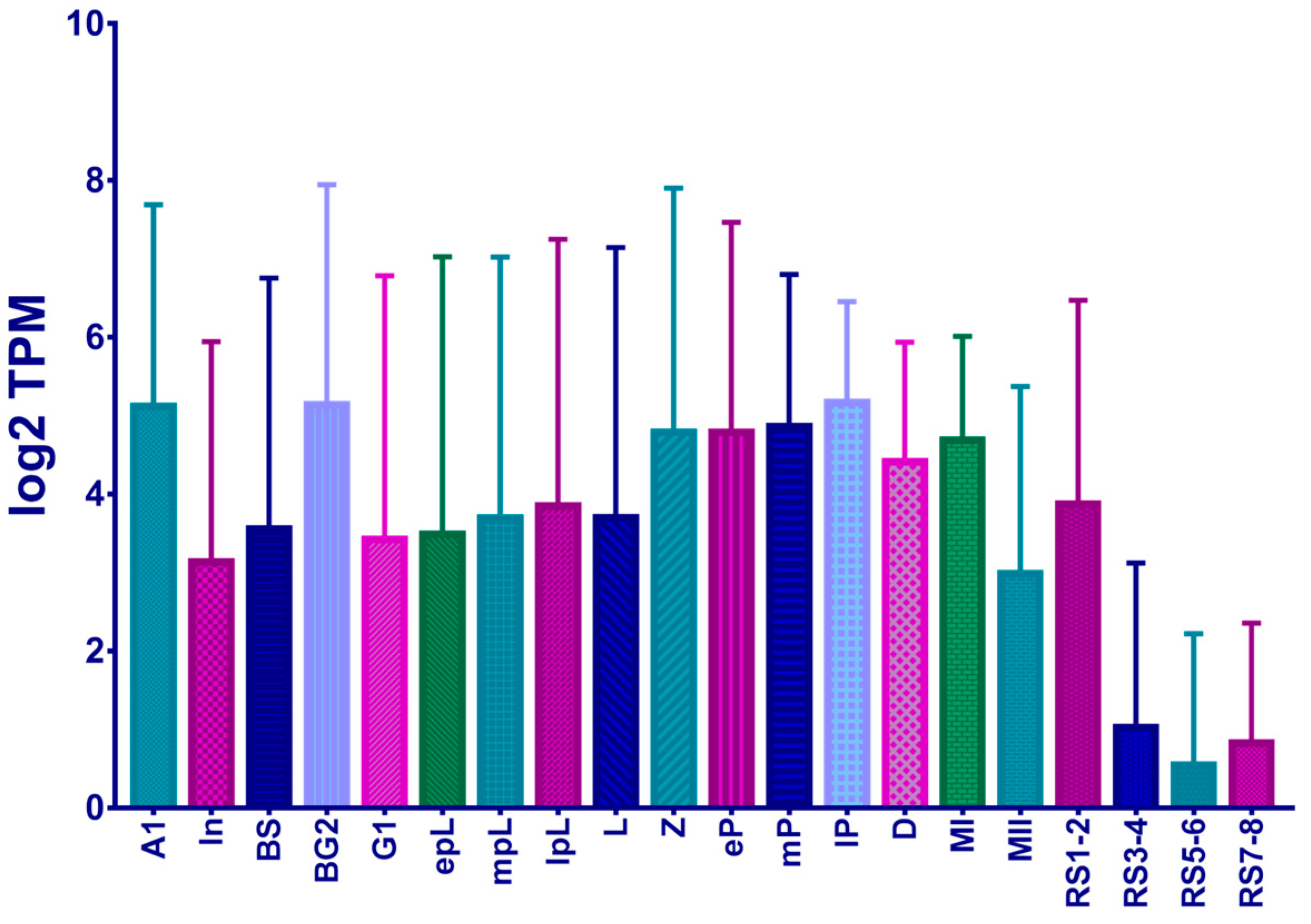 Sensors 23 02571 g001 Sensors 23 02571 g001