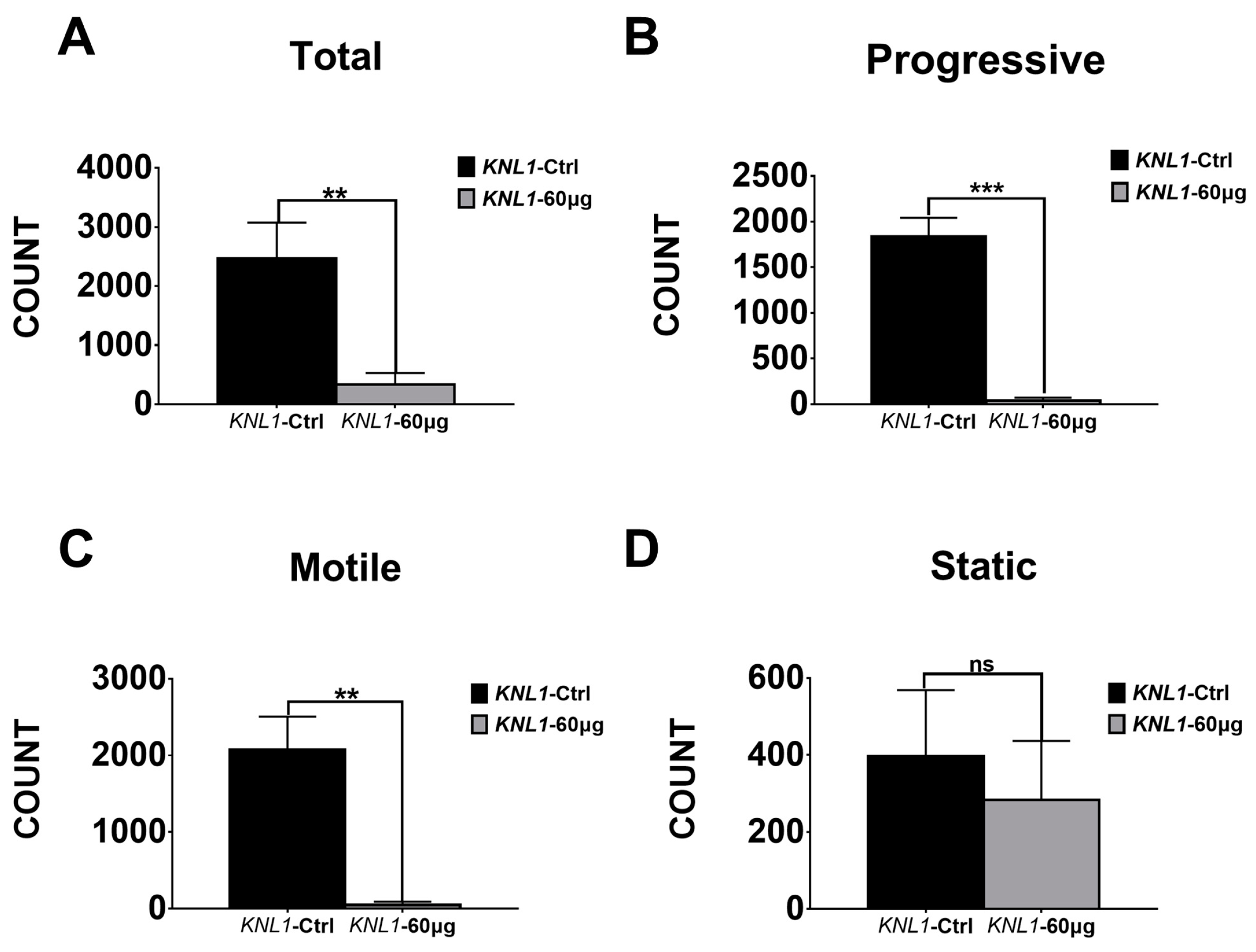 Sensors 23 02571 g004 Sensors 23 02571 g004