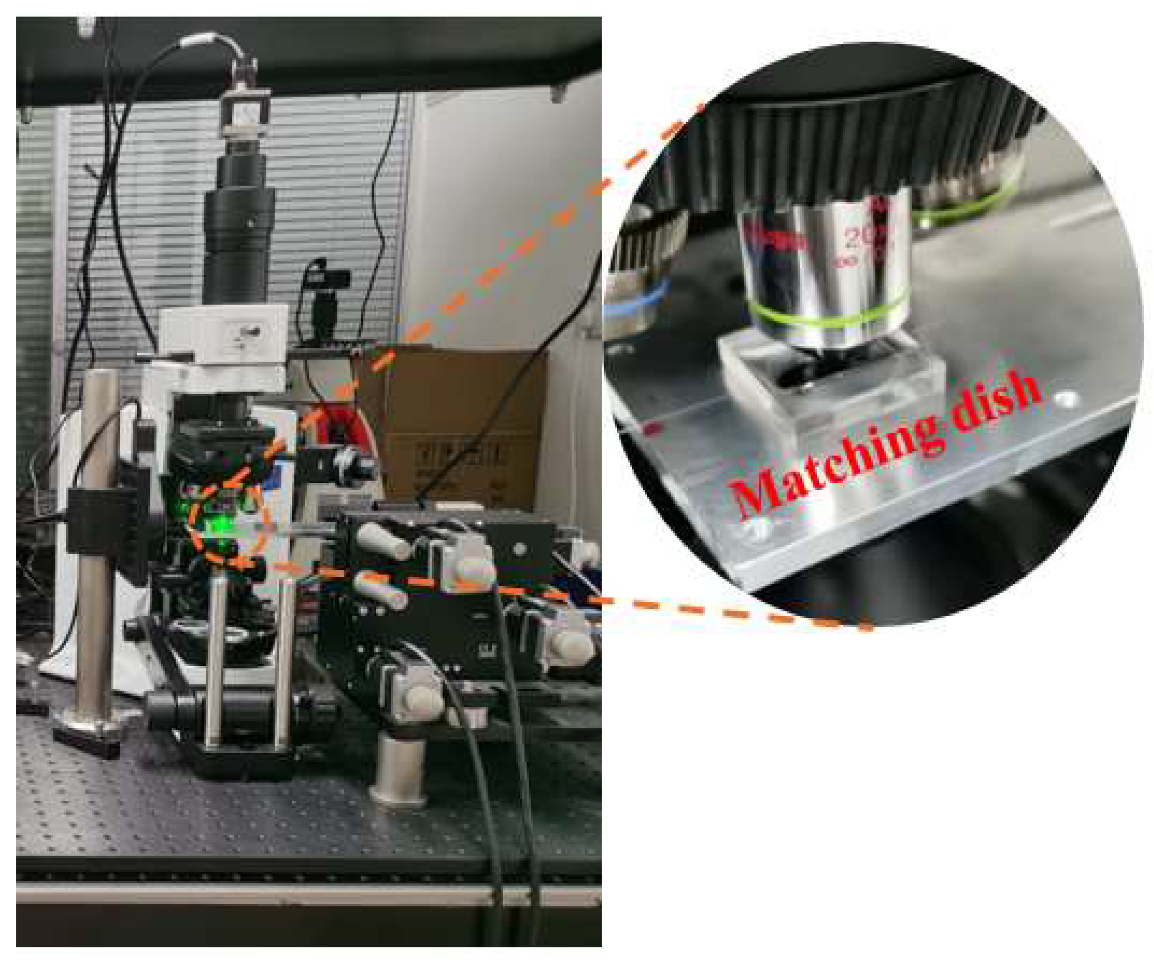 Sensors 23 02574 g002 Sensors 23 02574 g002