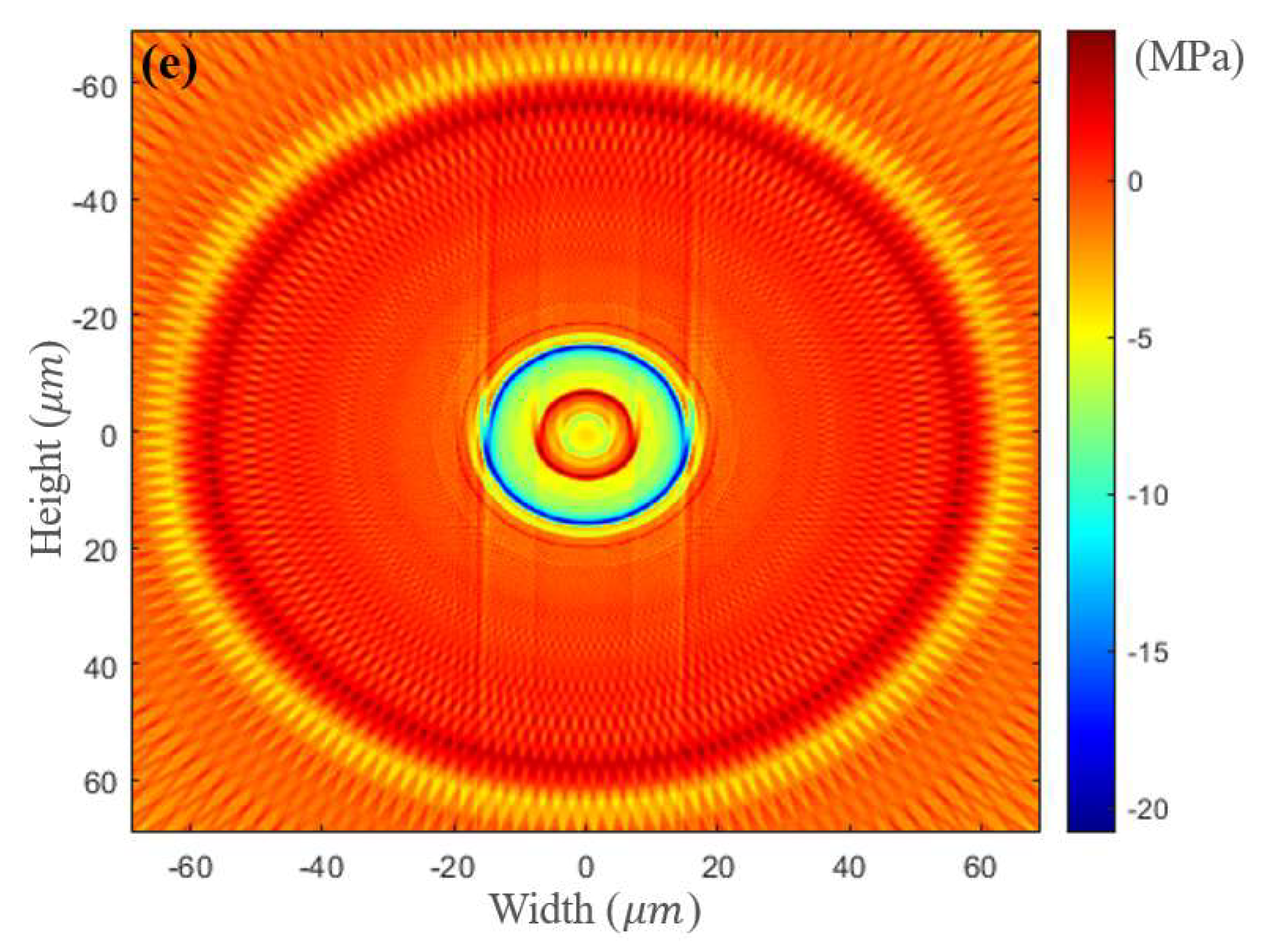 Sensors 23 02574 g007b Sensors 23 02574 g007b