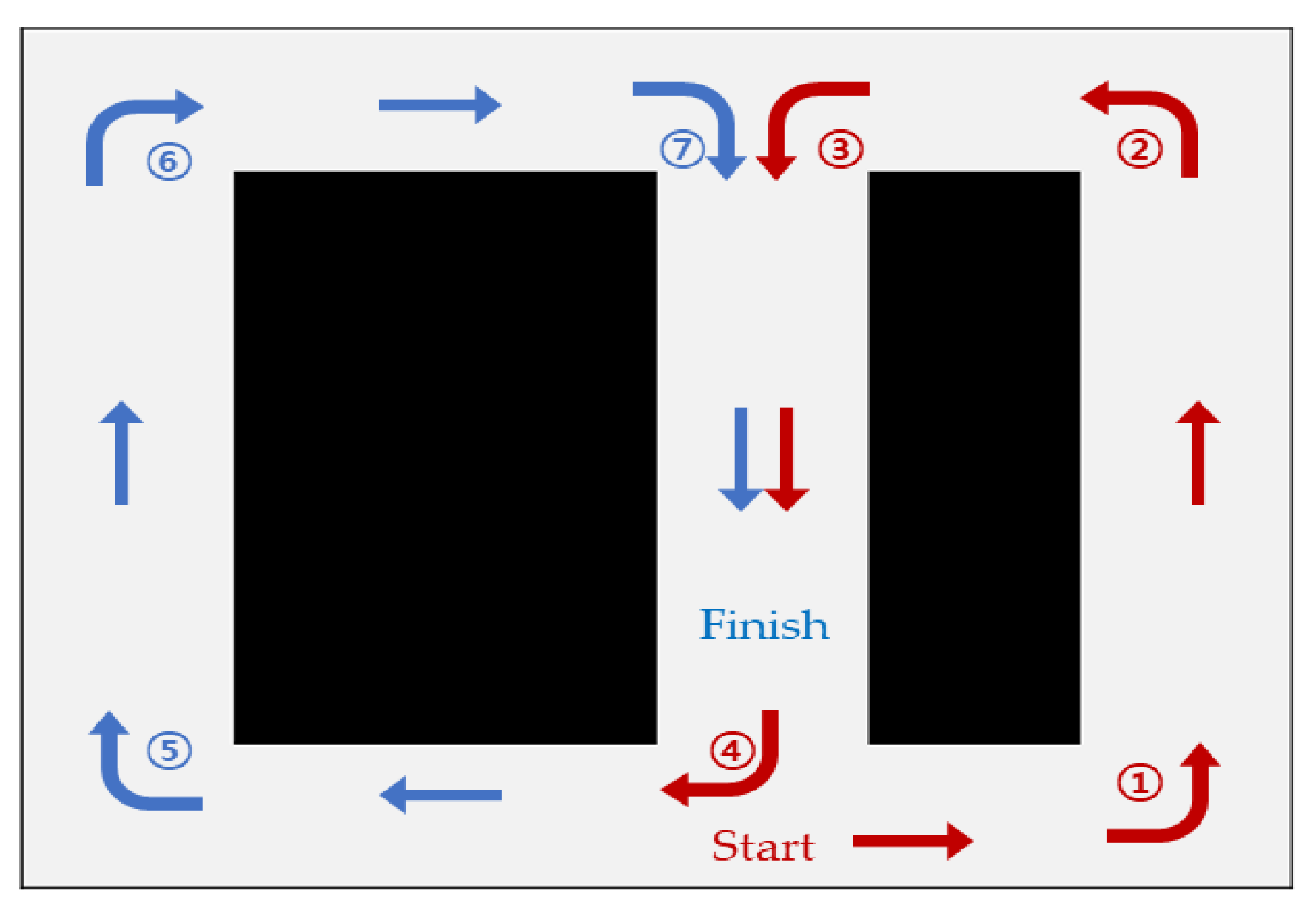 Sensors 23 02575 g010