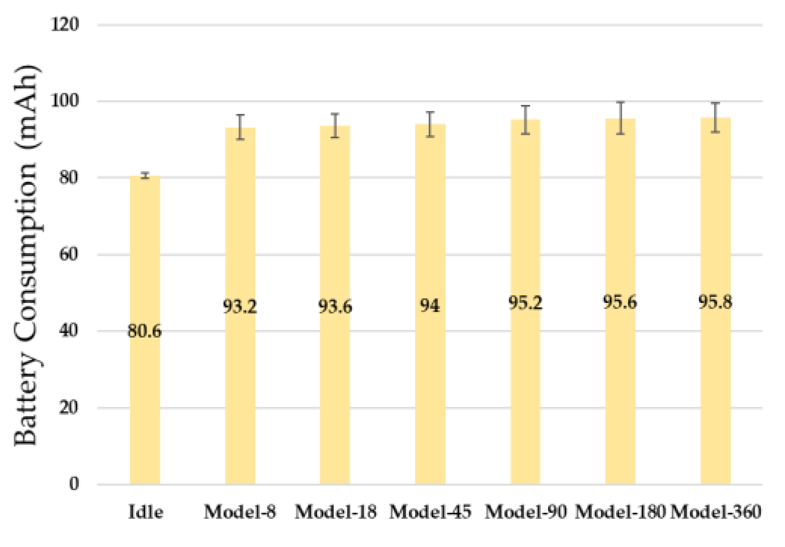 Sensors 23 02575 g013