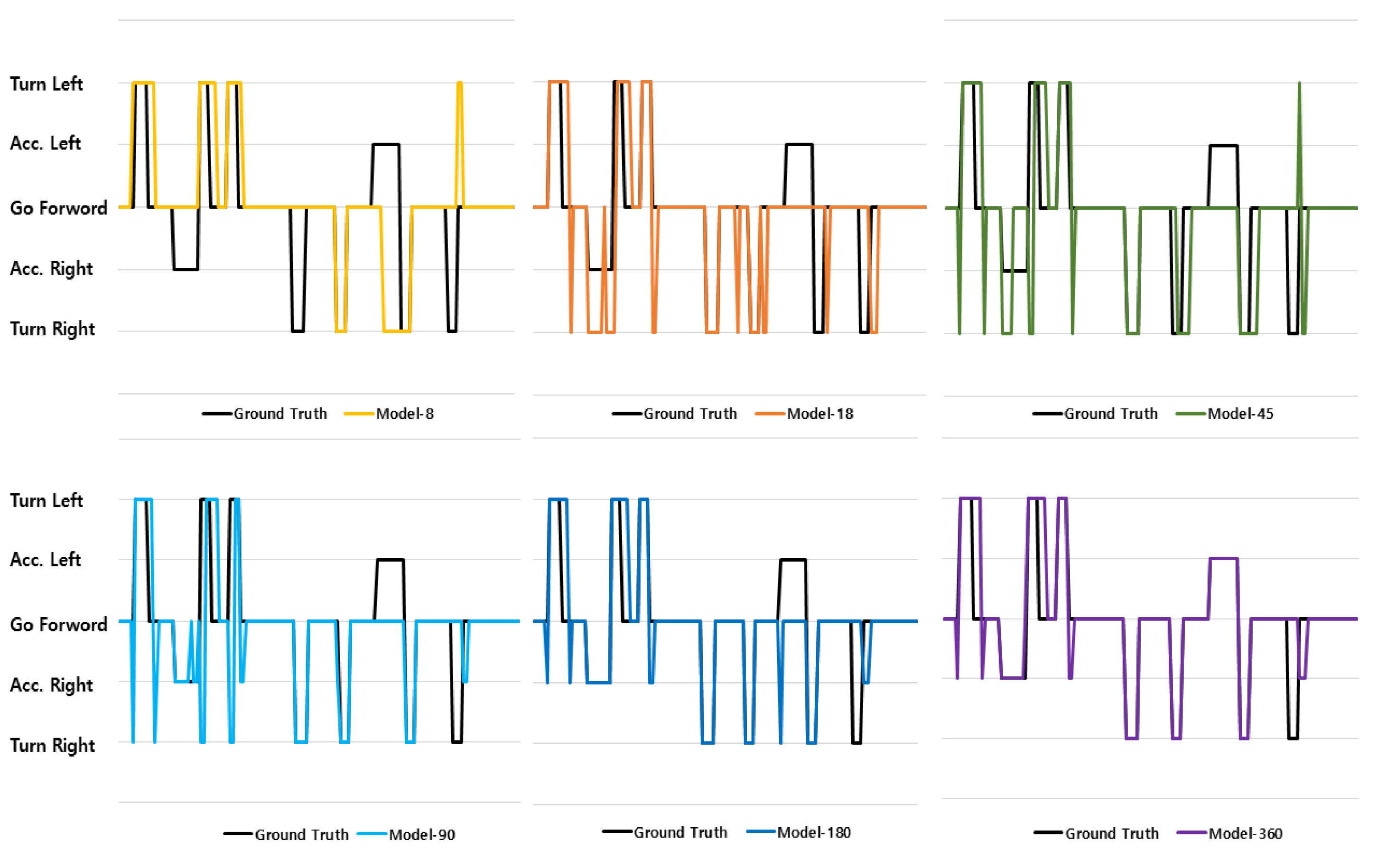 Sensors 23 02575 g014