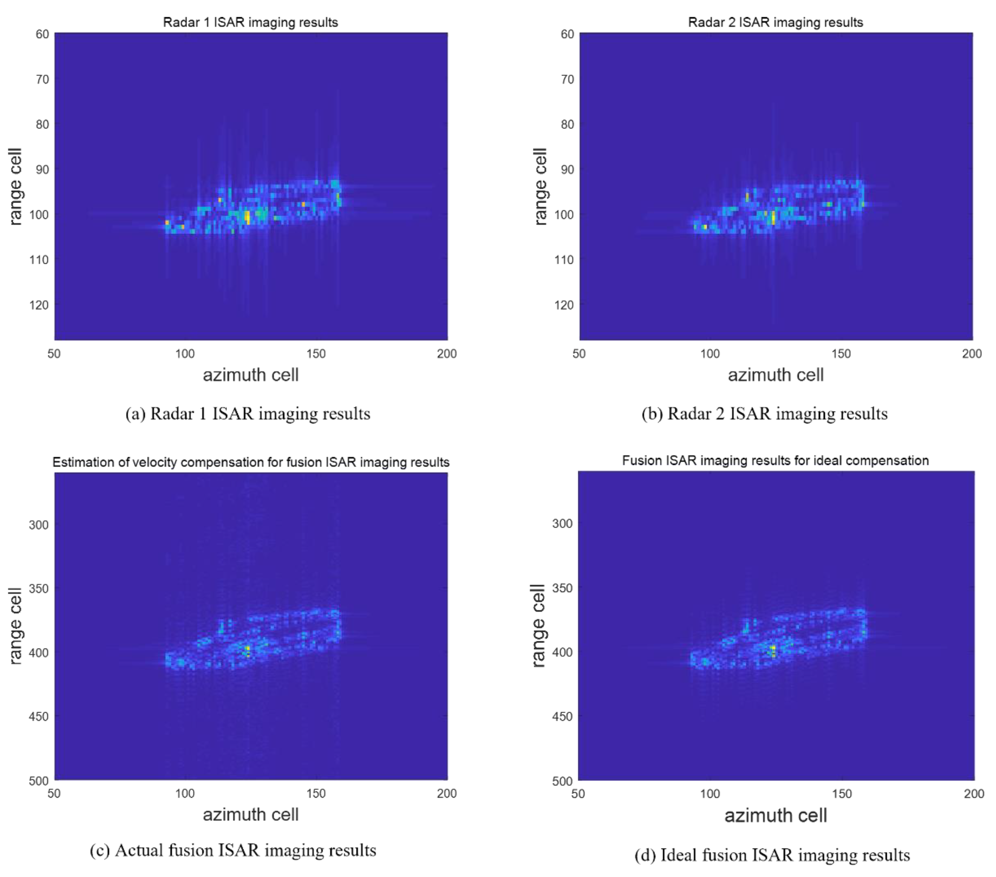 Sensors 23 02577 g008 Sensors 23 02577 g008