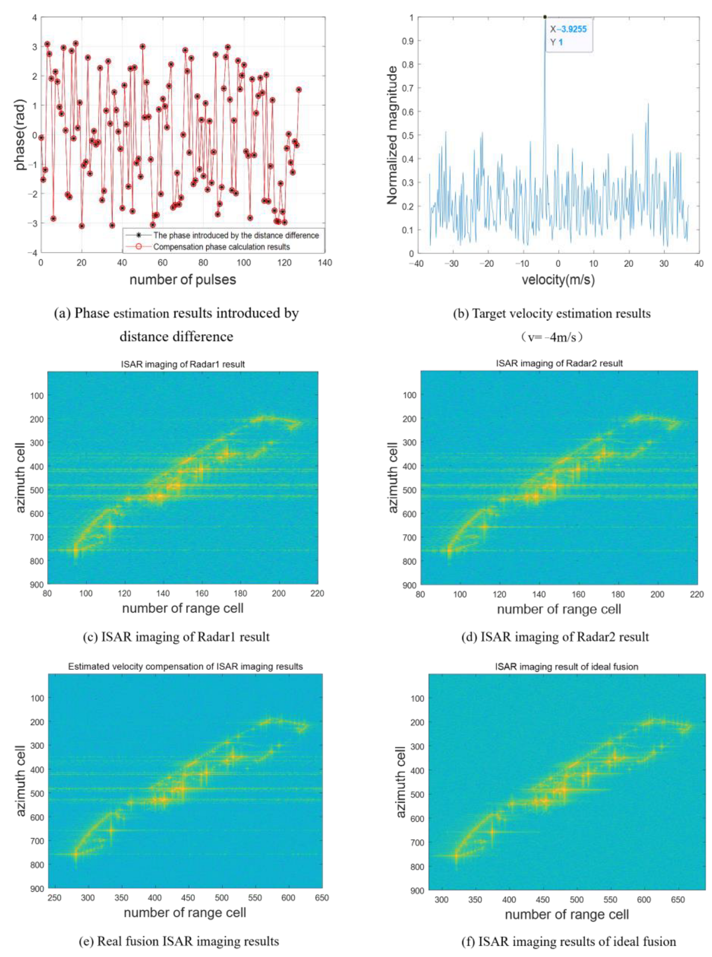 Sensors 23 02577 g011 Sensors 23 02577 g011