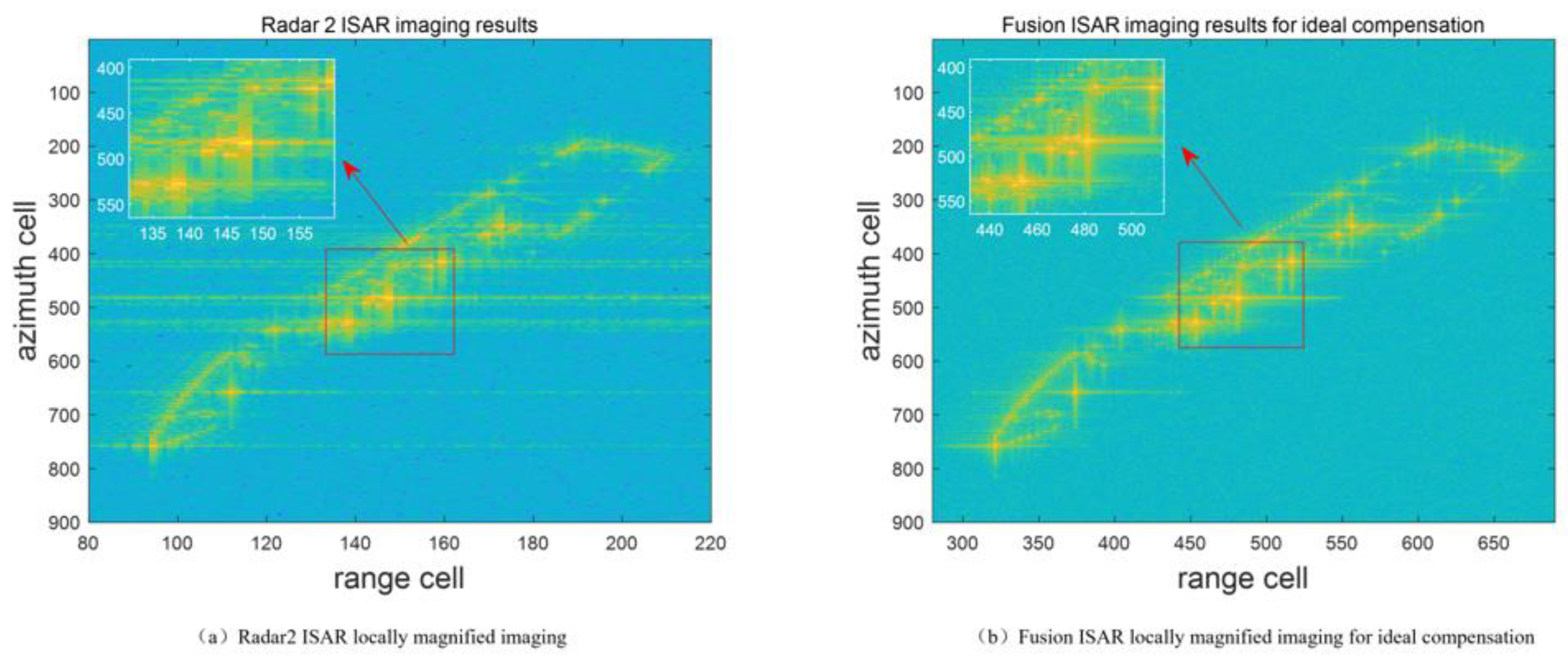 Sensors 23 02577 g012 Sensors 23 02577 g012