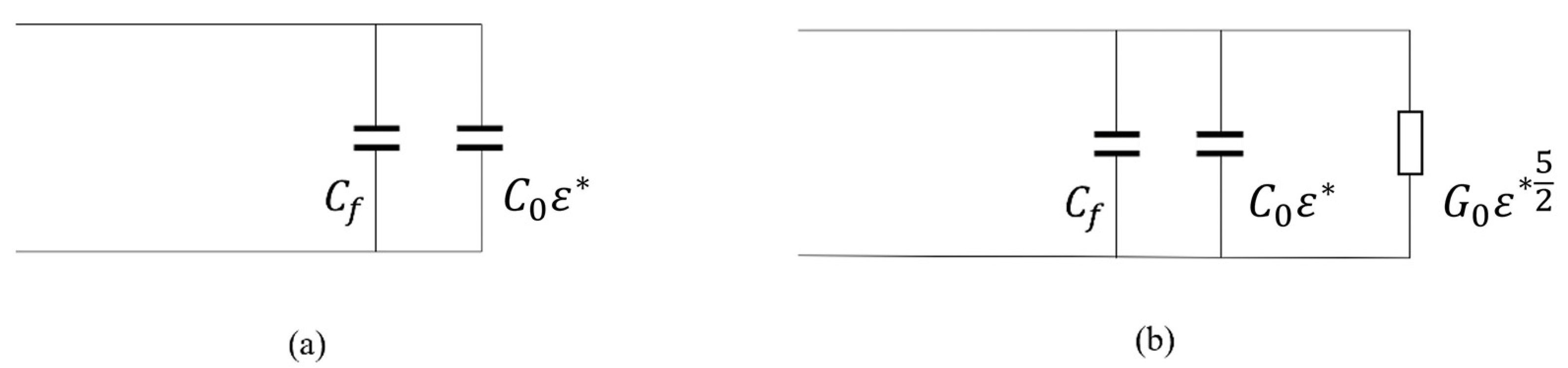 Sensors 23 02579 g003 Sensors 23 02579 g003