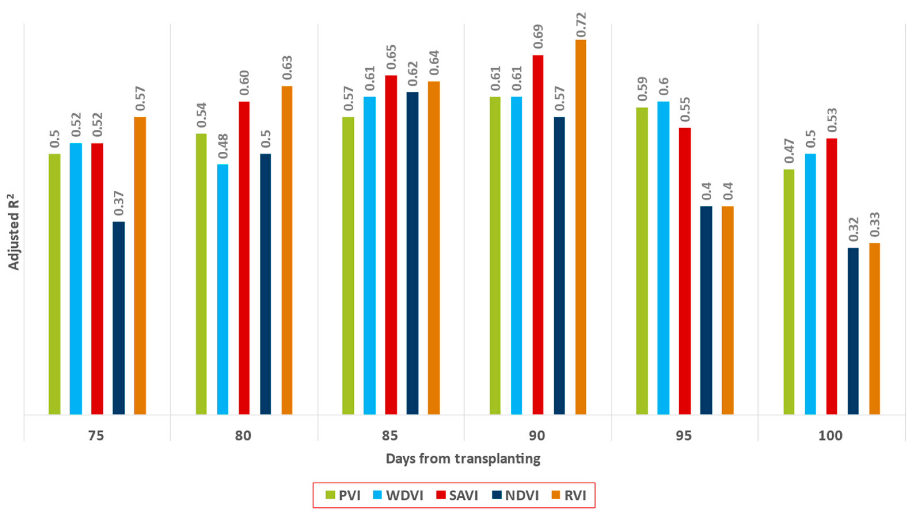 Sensors 23 02586 g009 Sensors 23 02586 g009