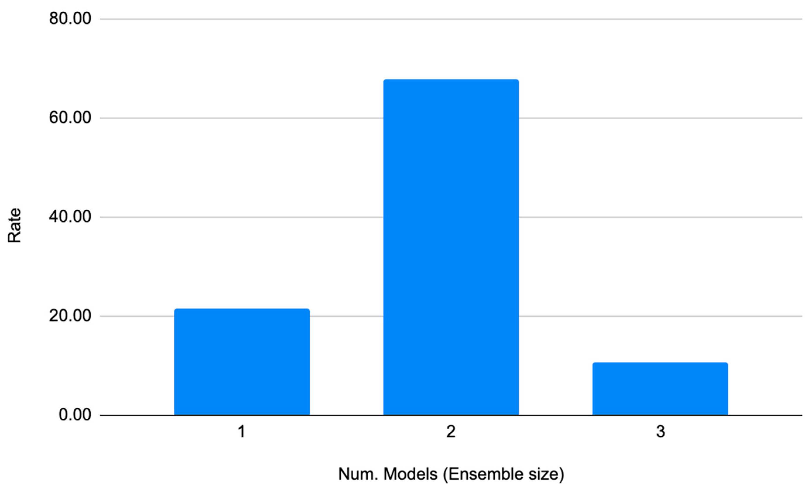 Sensors 23 02586 g010 Sensors 23 02586 g010