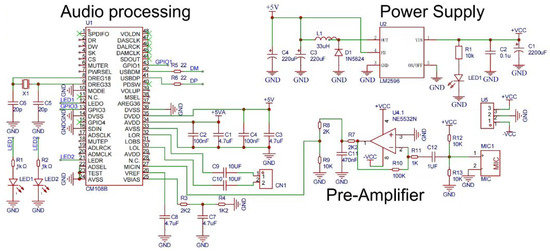 Empowered Stethoscope and a Lightweight Model for ... Circuit Diagram