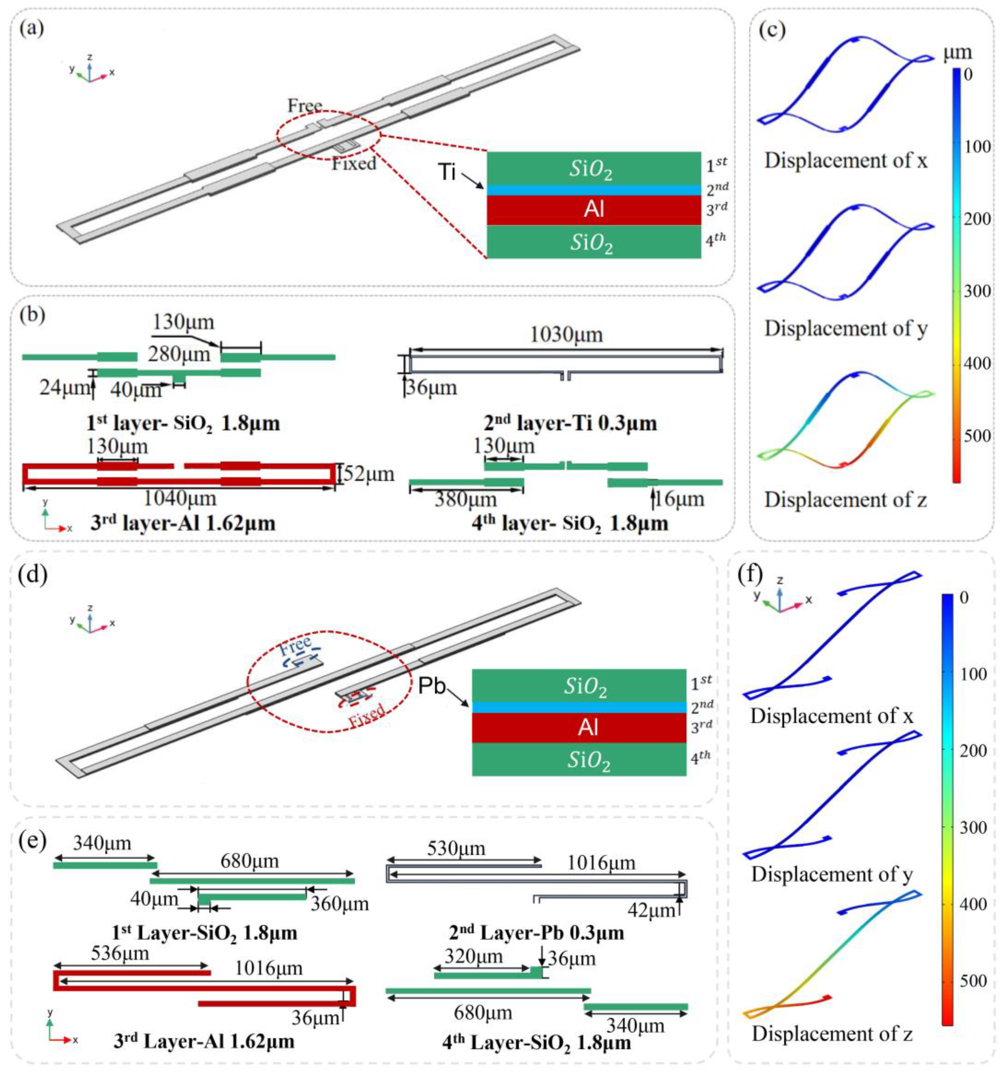 Sensors 23 02592 g004 Sensors 23 02592 g004