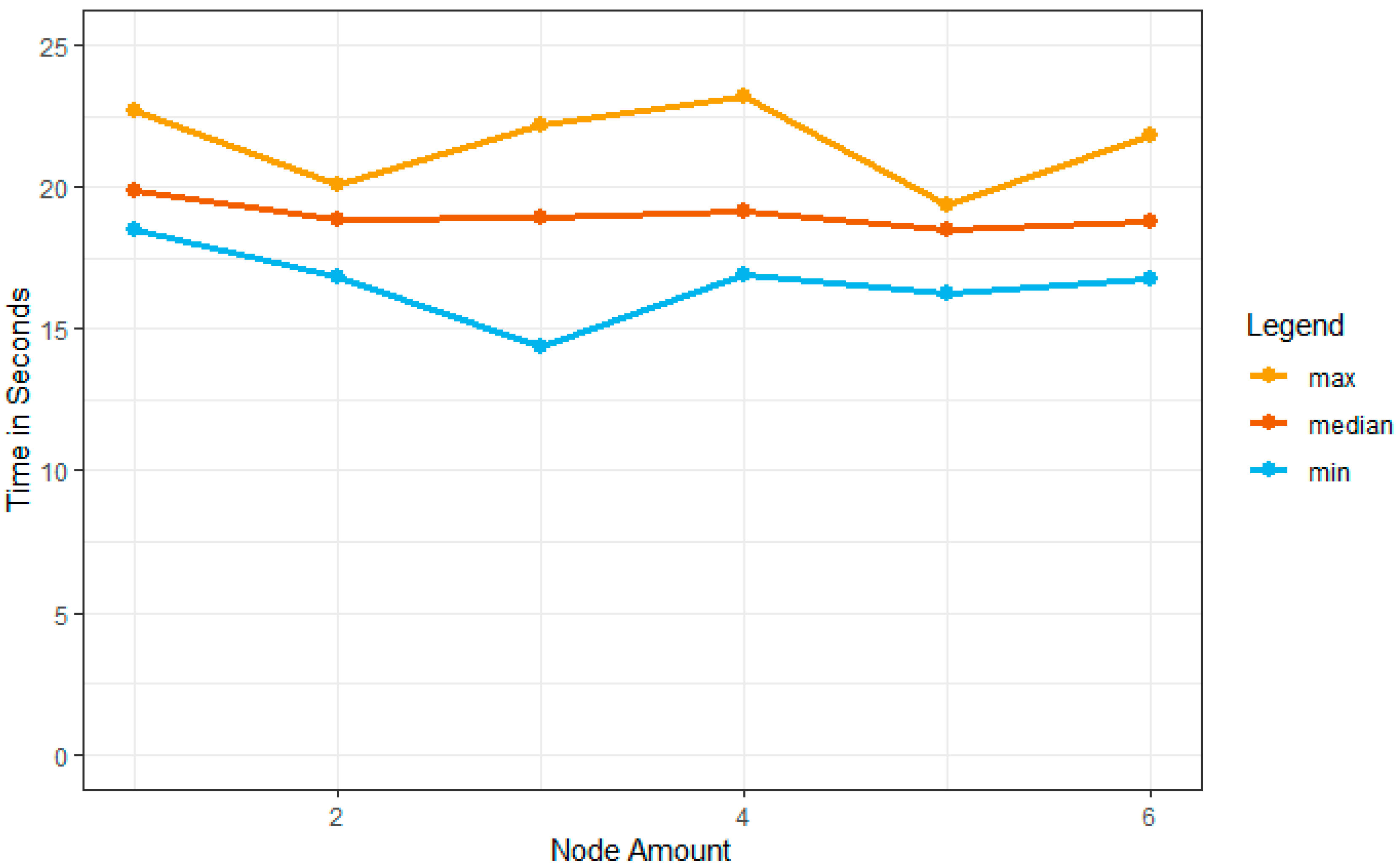 Sensors 23 02594 g019