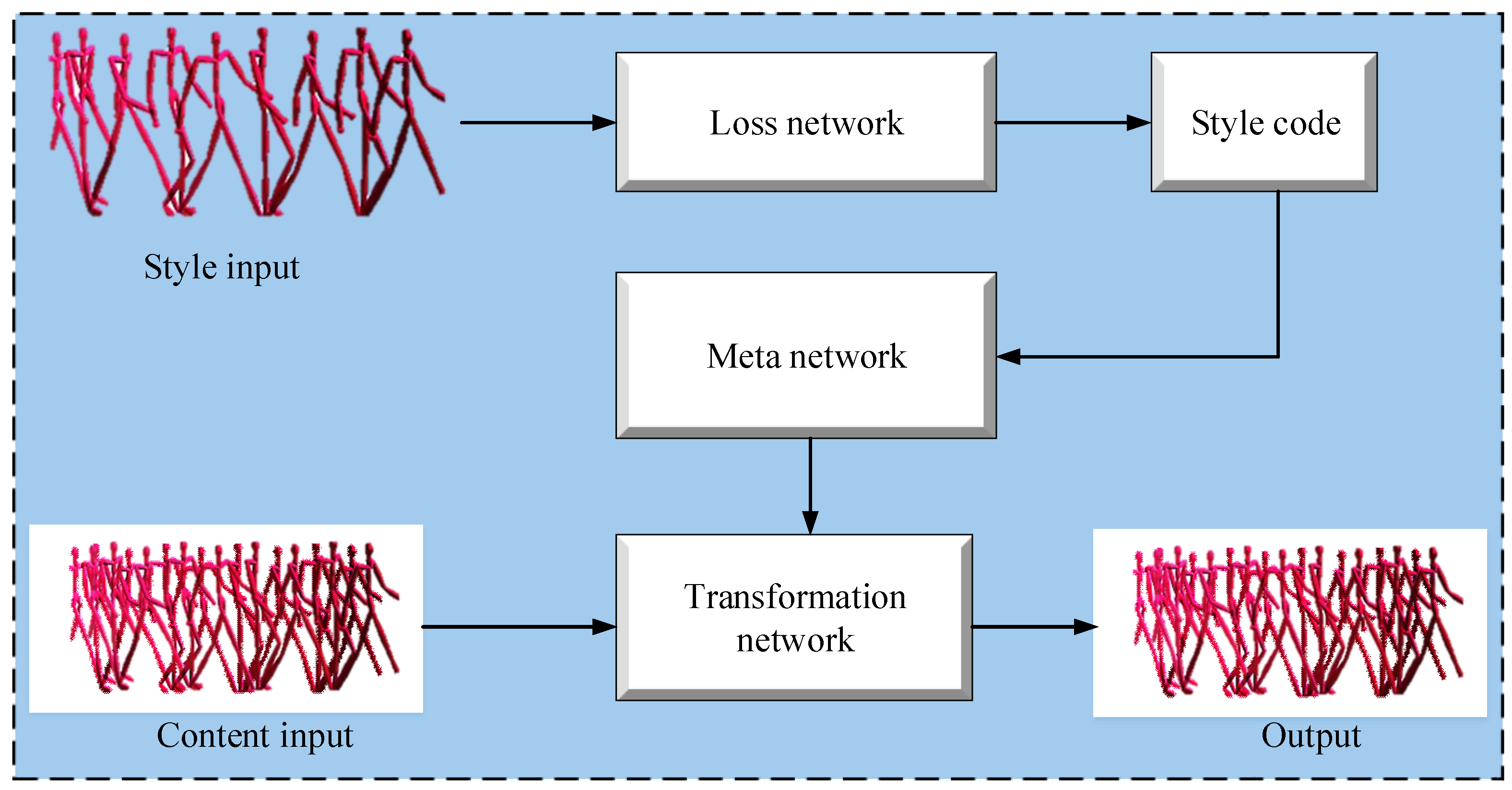 Sensors 23 02597 g001