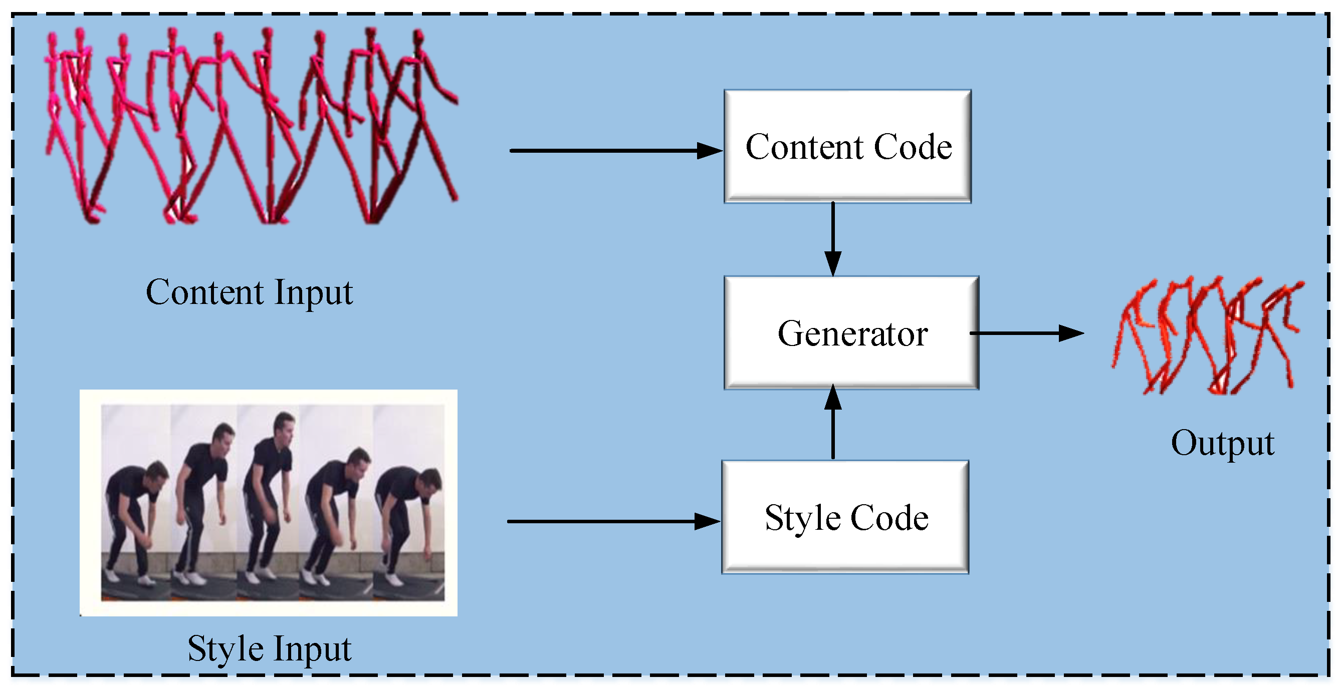 Sensors 23 02597 g004