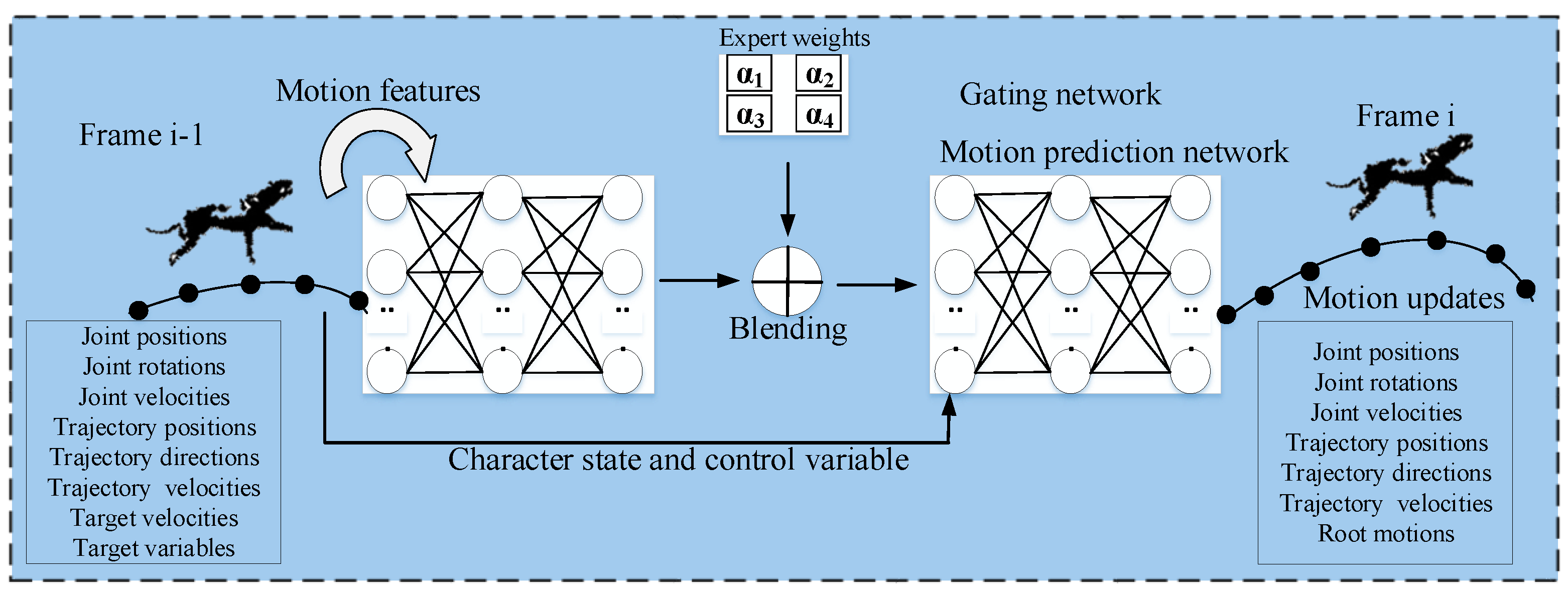 Sensors 23 02597 g006