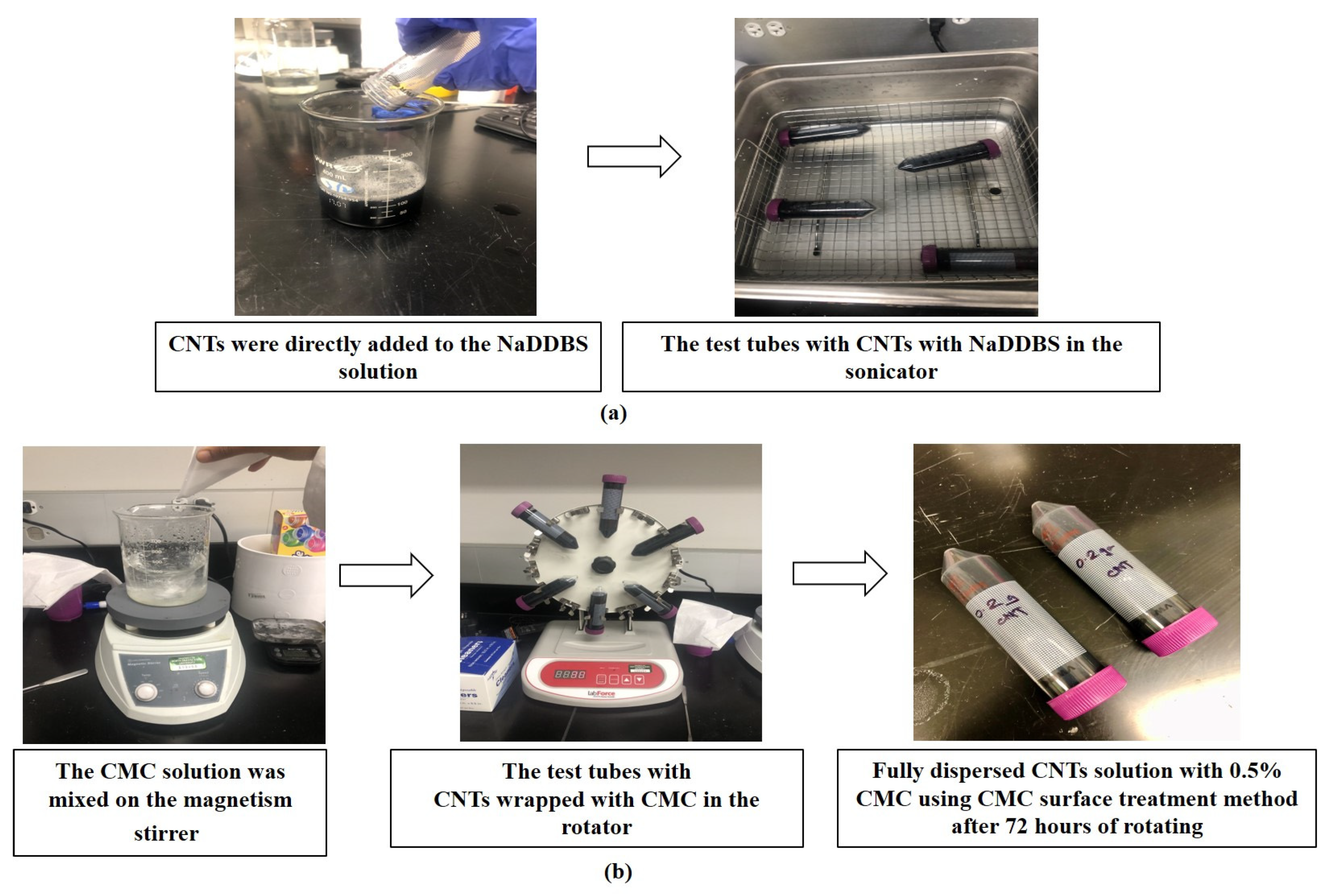 Sensors 23 02602 g001