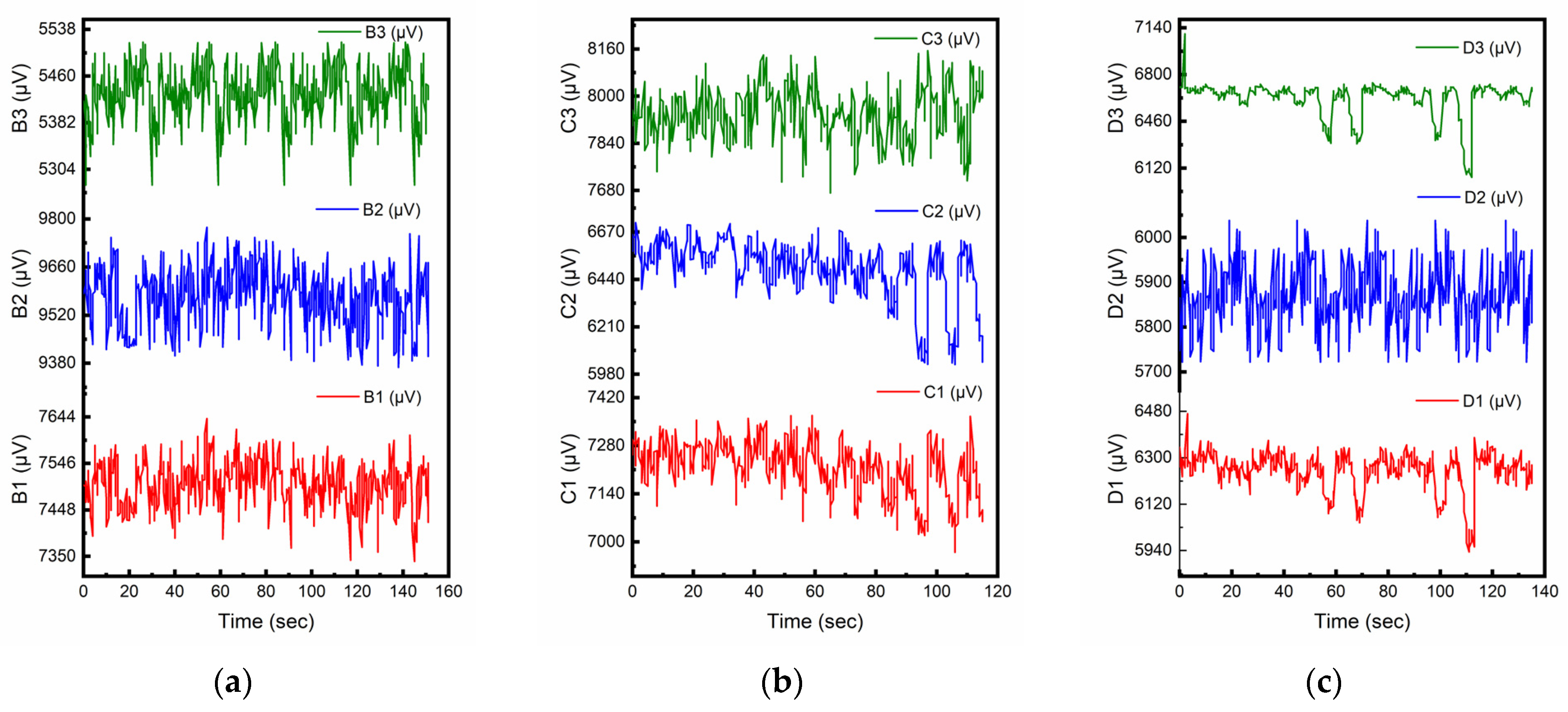 Sensors 23 02602 g004