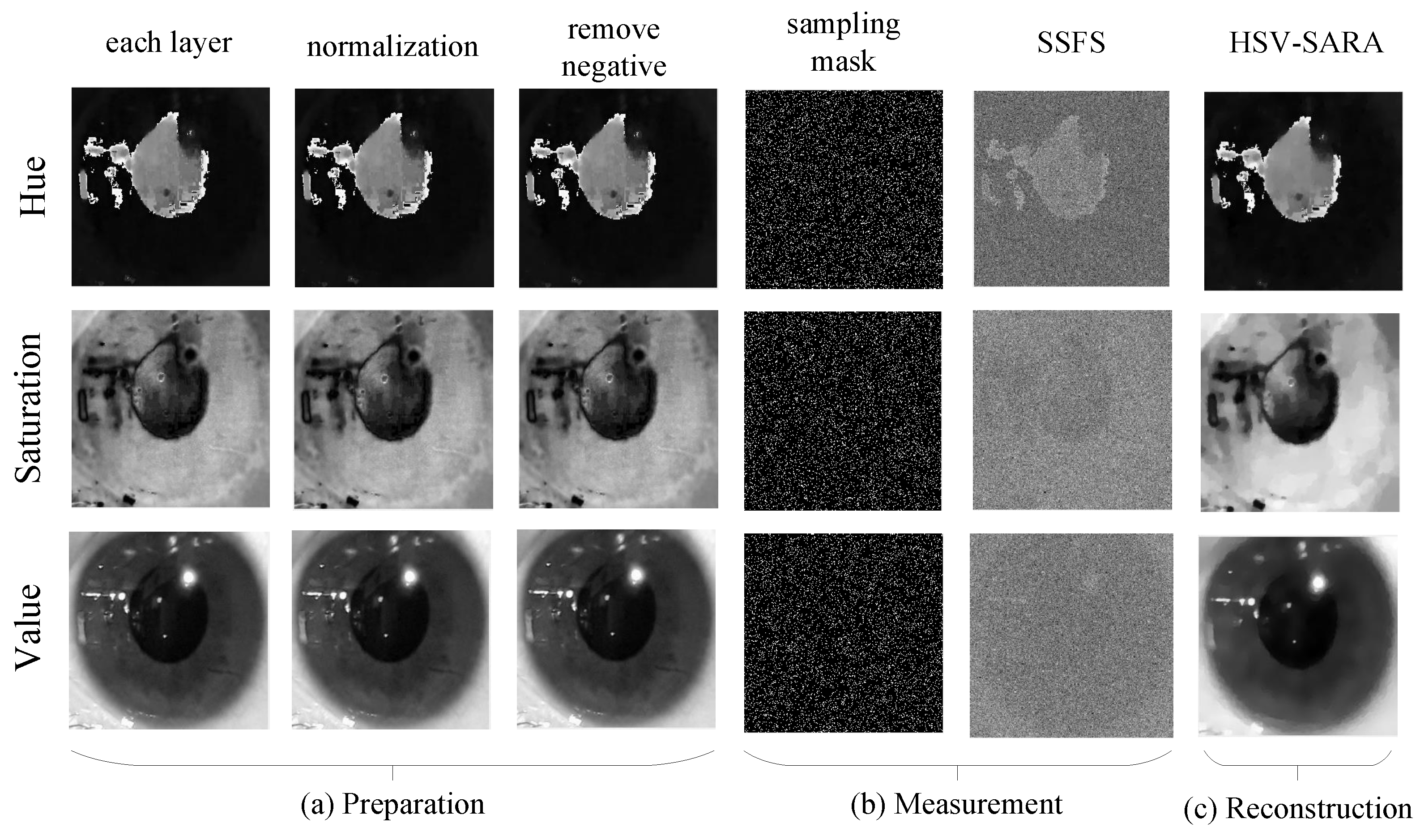 Sensors 23 02616 g004 Sensors 23 02616 g004