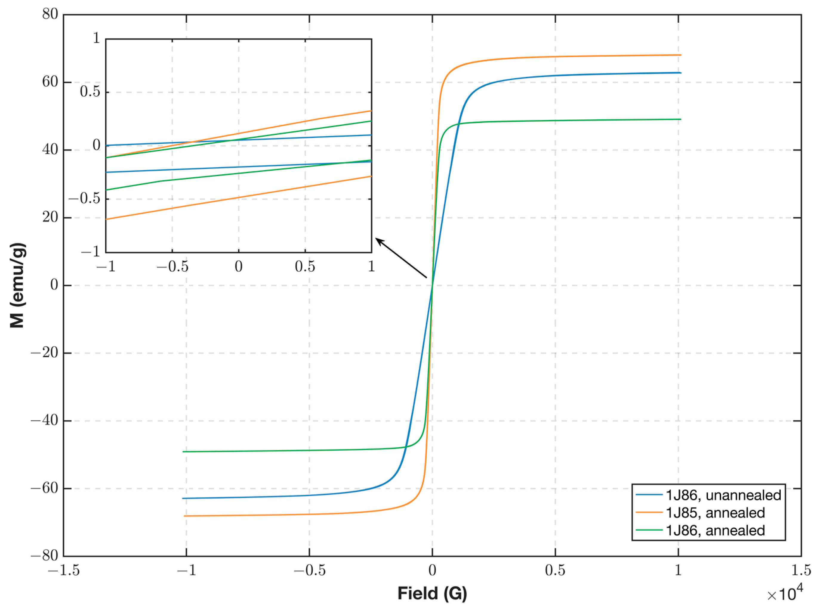 Sensors 23 02618 g005 Sensors 23 02618 g005