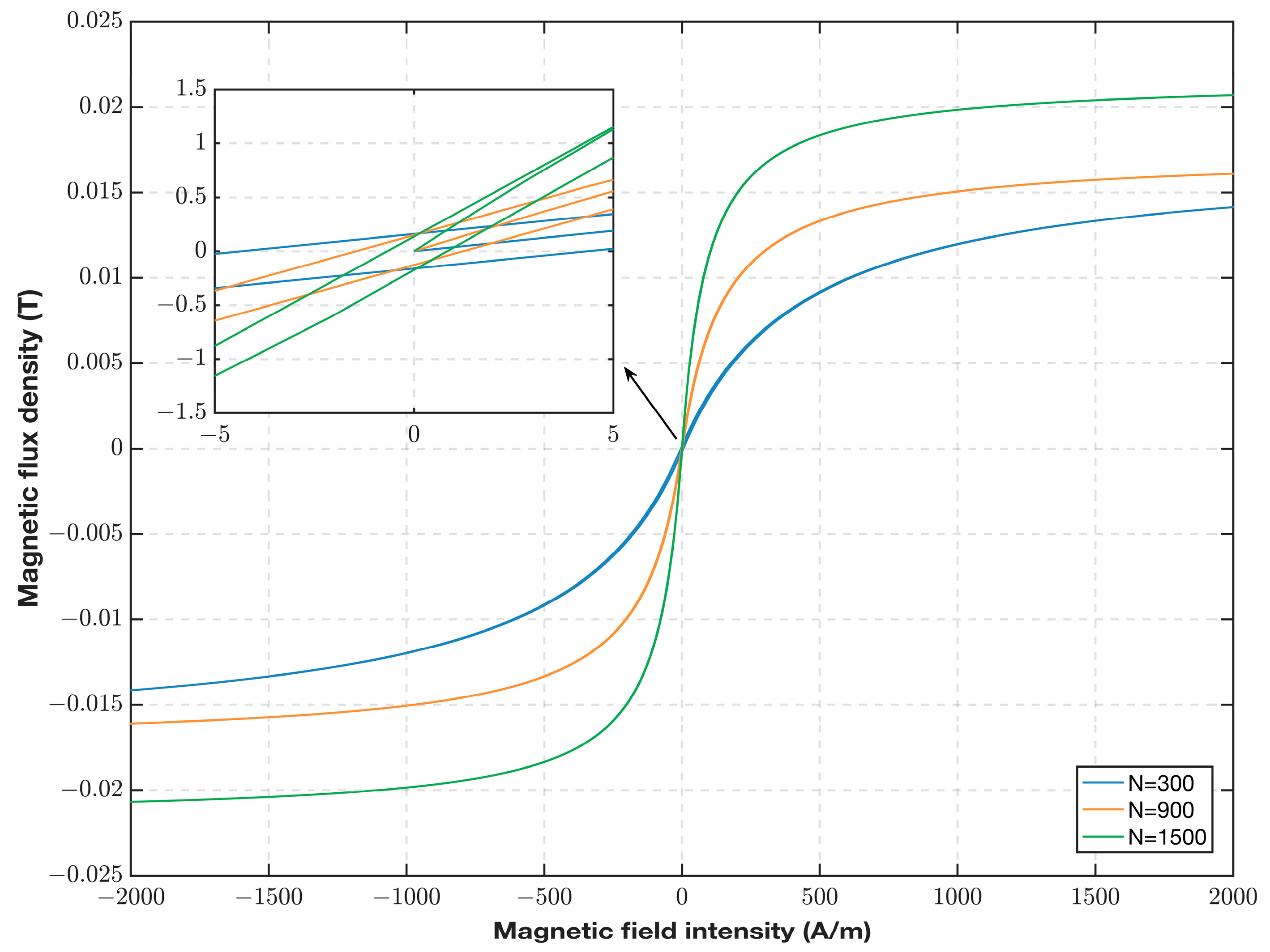 Sensors 23 02618 g008 Sensors 23 02618 g008
