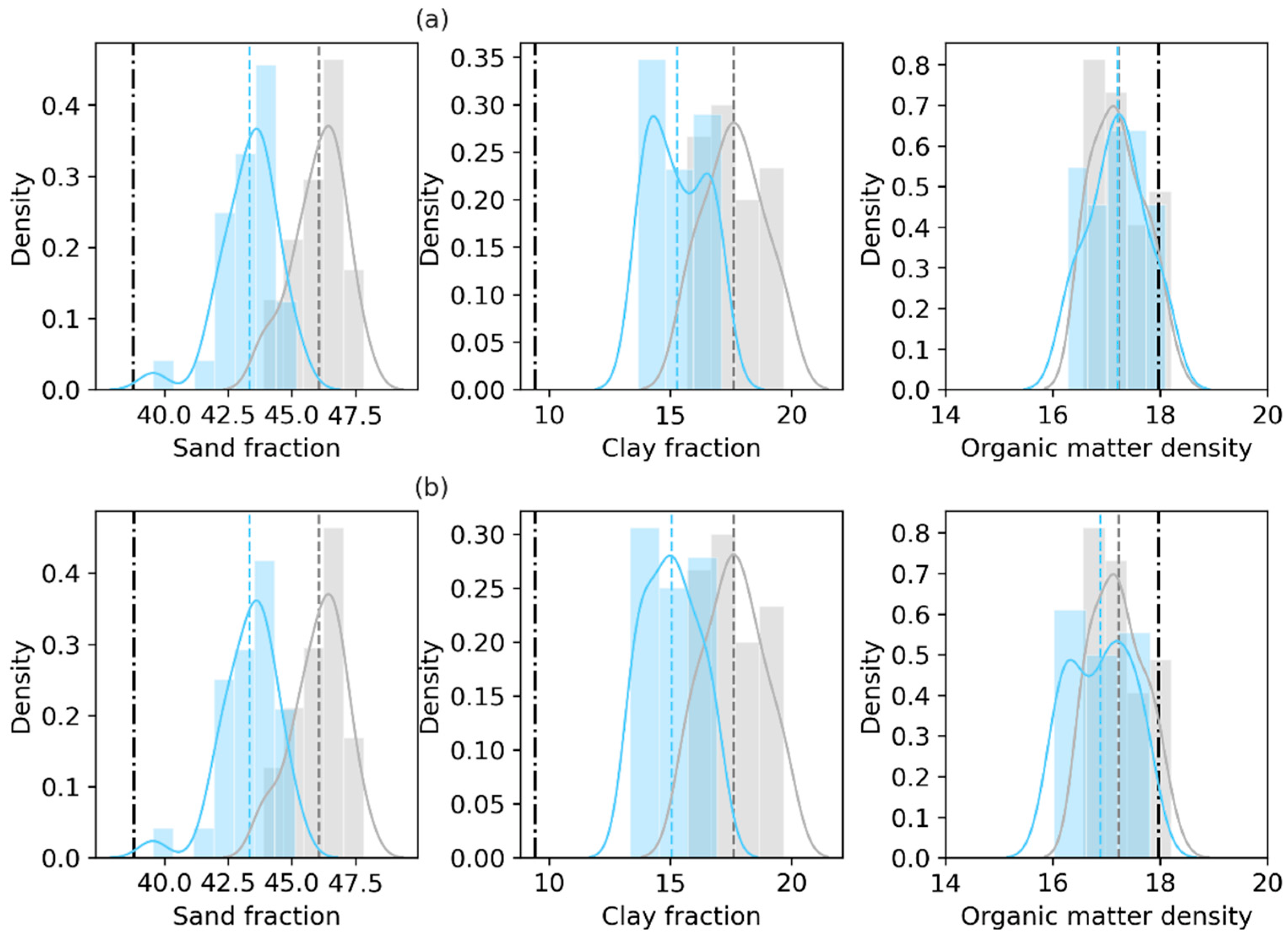 Sensors 23 02620 g004