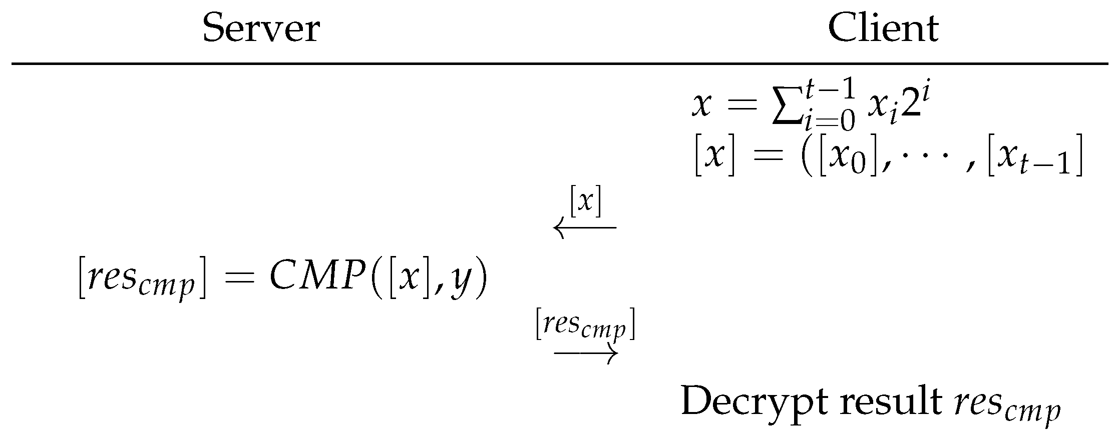 Sensors 23 02624 g001